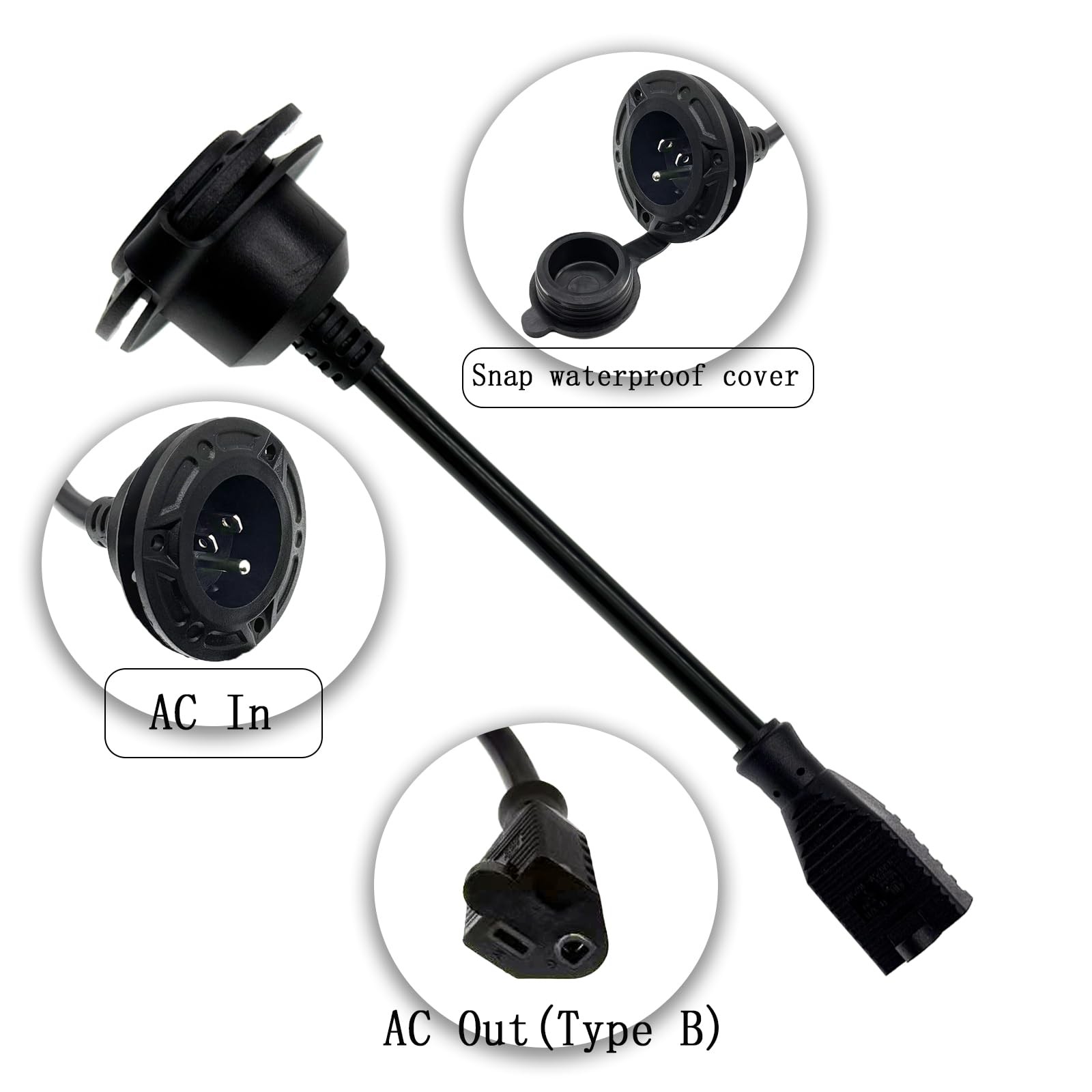 RV Shore Heavy-Duty Power Inlet Charger Outlet, 20A 125V AC Port Black