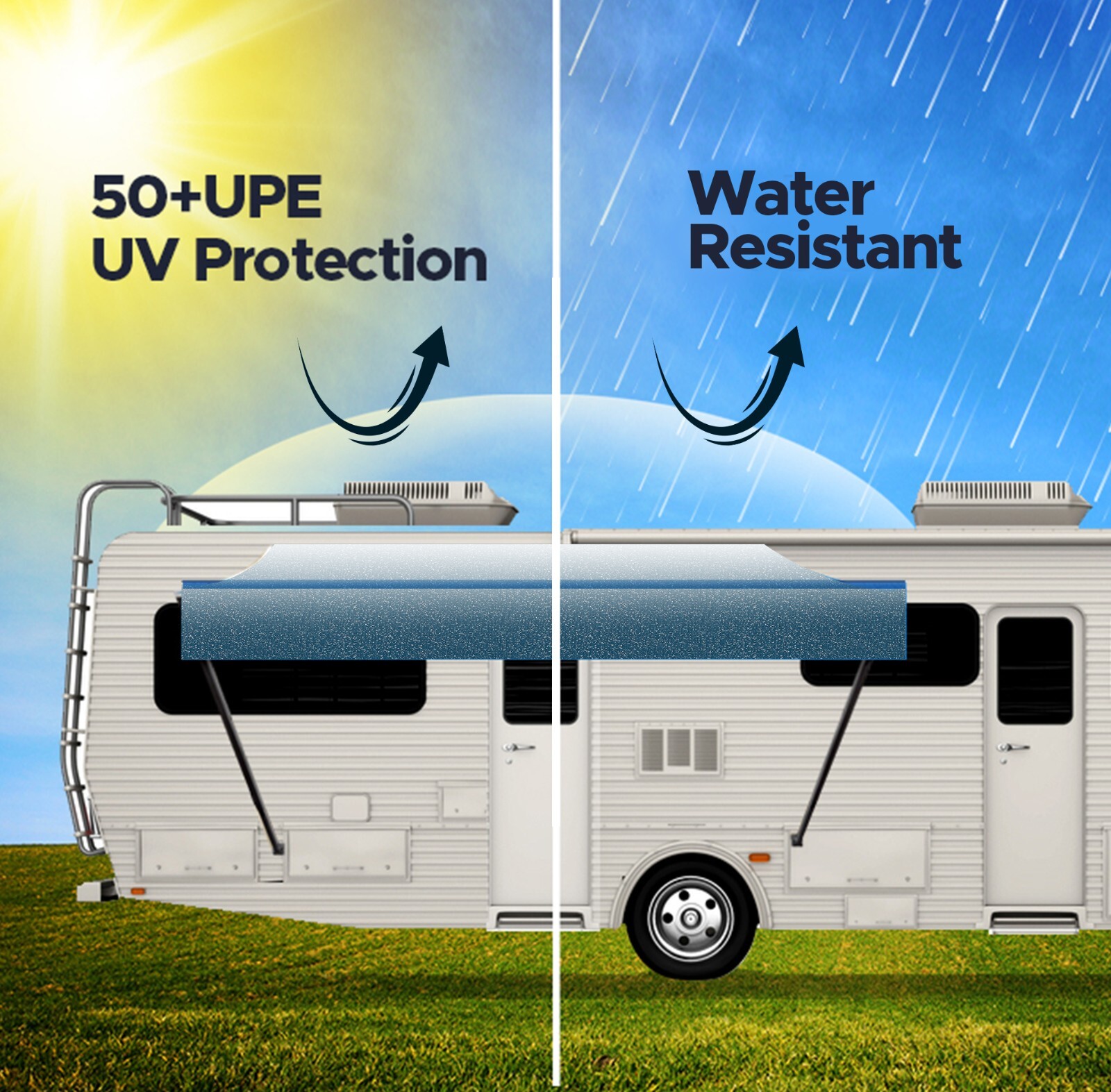 SunWave RV Awning Replacement Fabric 10′ (Actual Width 9’2″) Ocean Blue Fade