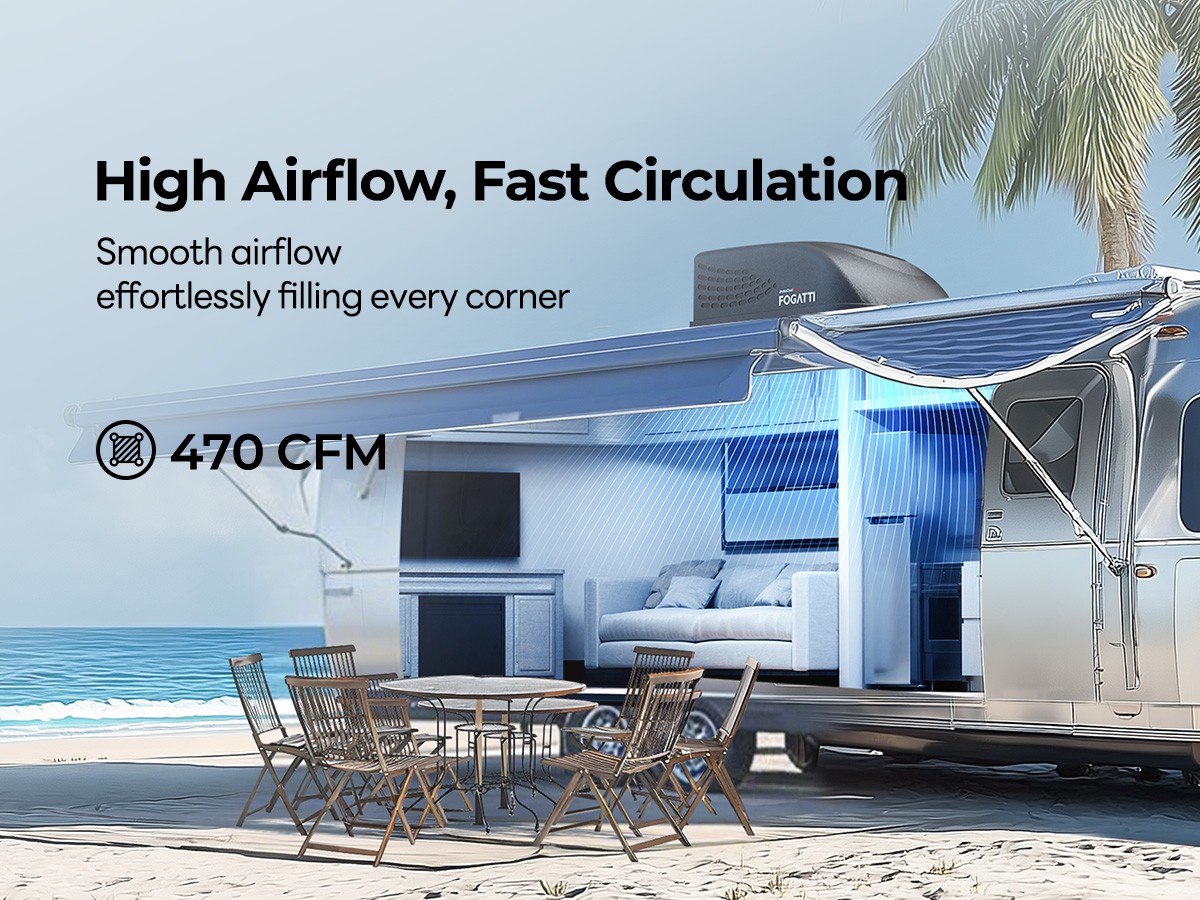 Ducted RV Air Conditioner 16,000 BTU Cooling Rooftop 115V AC Unit, Easy Install