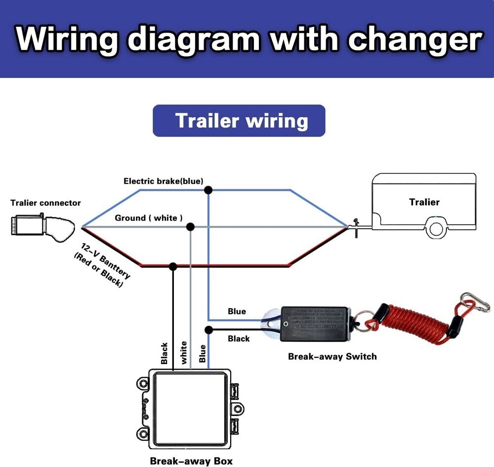 Trailer Breakaway Switch 4Ft Trailer Break Control kit Electric Brake Switch Red
