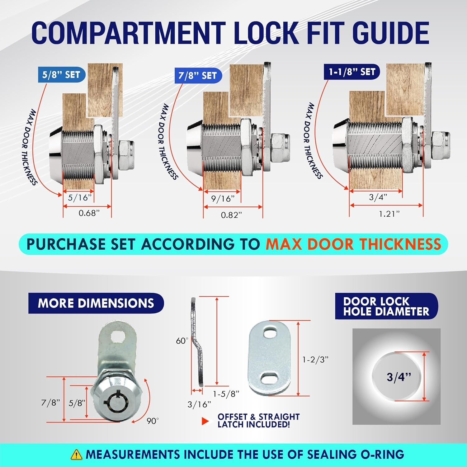 Strong Waterproof Cam Lock for RVs & Drawers – 5/16″ Fit with 4 Tubular Keys