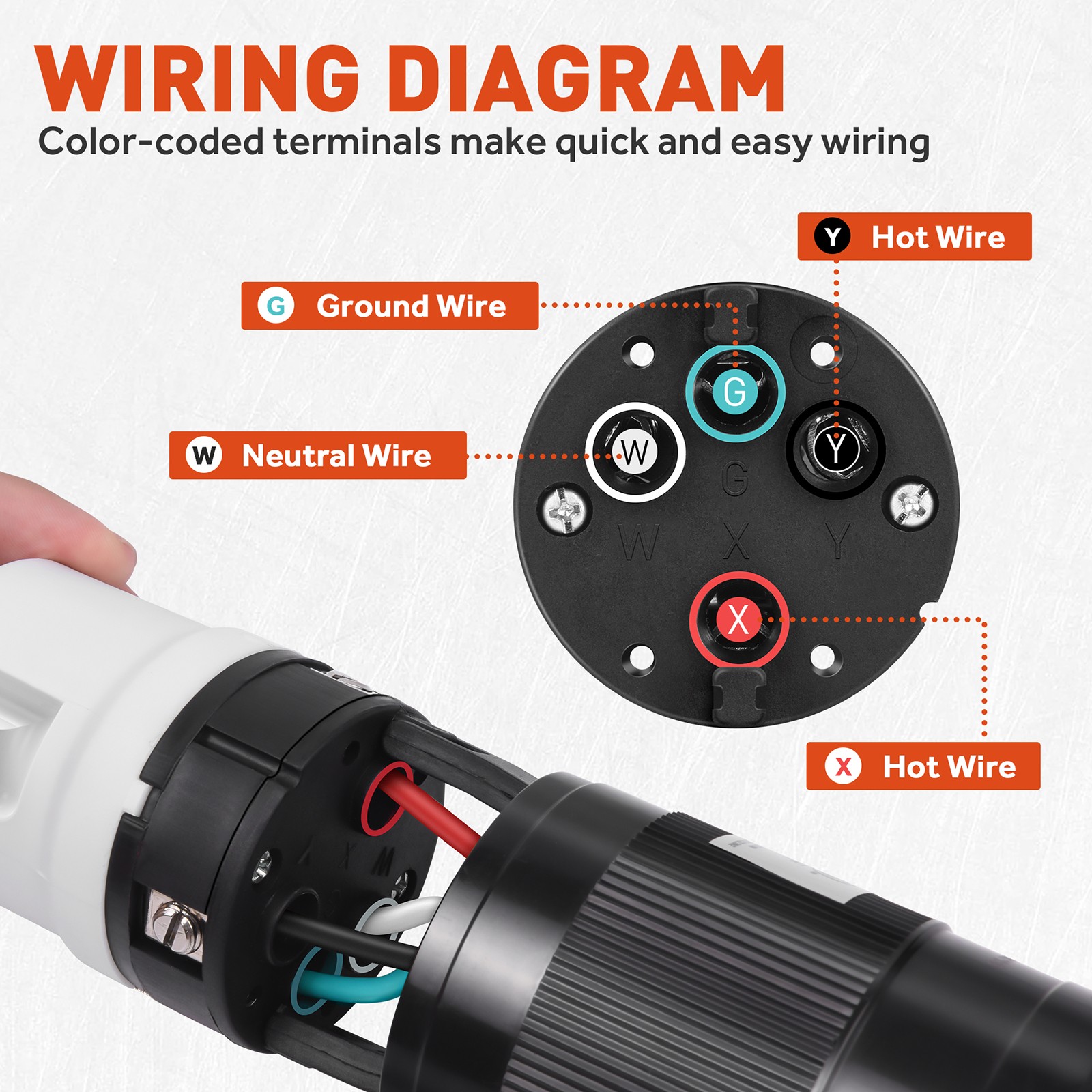 MICTUNING 50AMP RV Power Cord Twist Lock Plug with Boot Locking Cover 125/250V