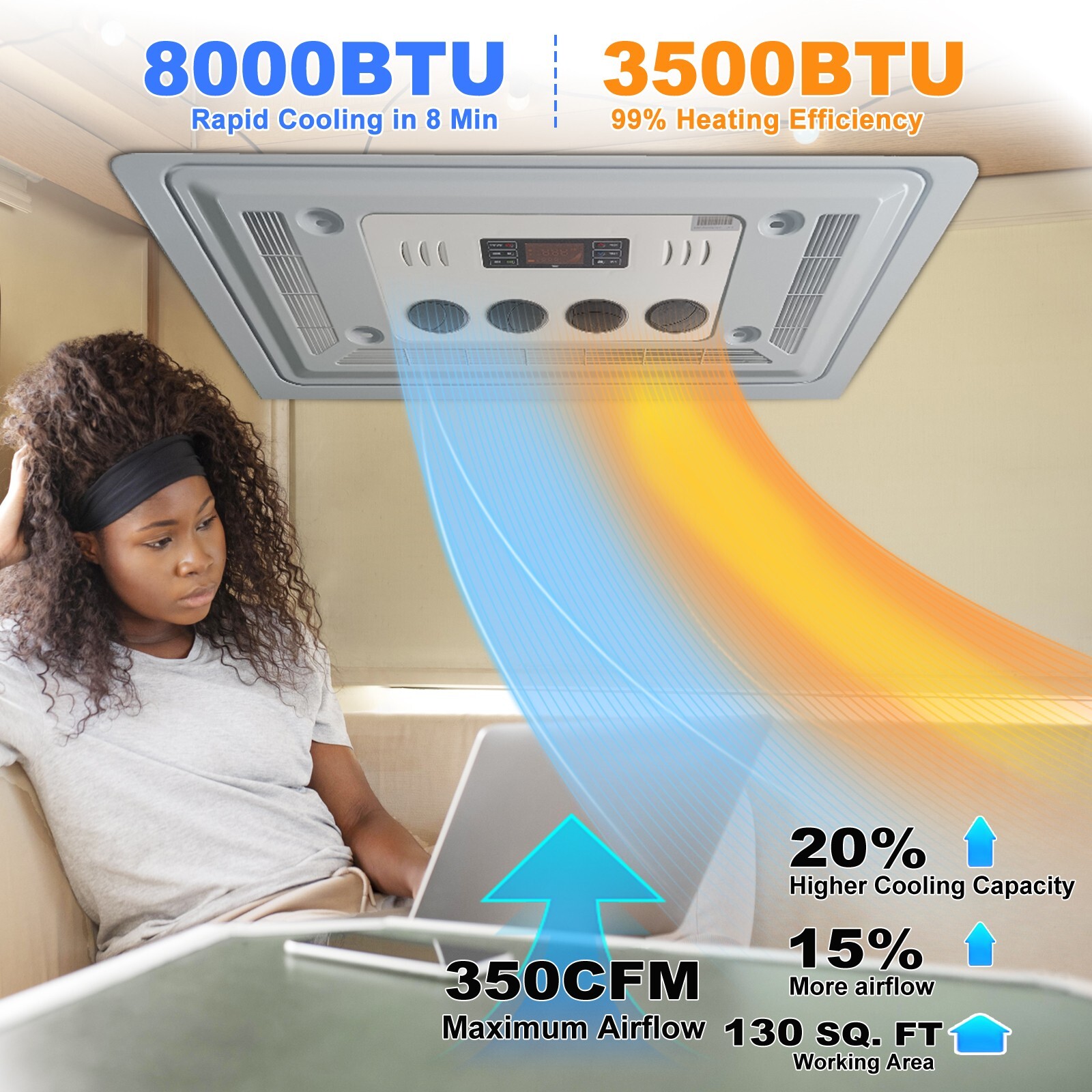 24V Heat & Cool Electric Rooftop RV Air Conditioner AC For Motorhome Caravan