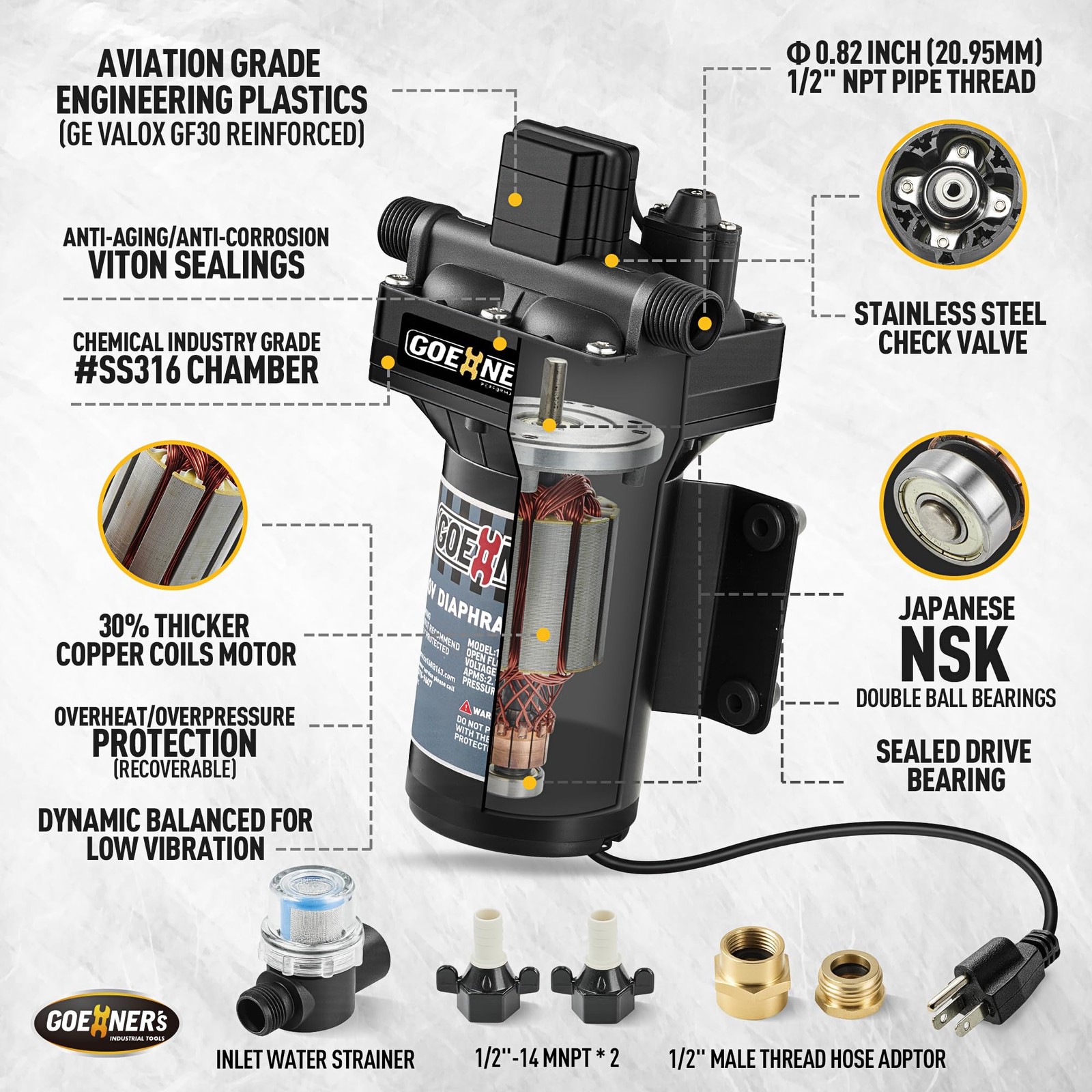 [Upgraded Version] 110V AC Fresh Water Pump 6GPM 70 PSI Switch Connector Hose