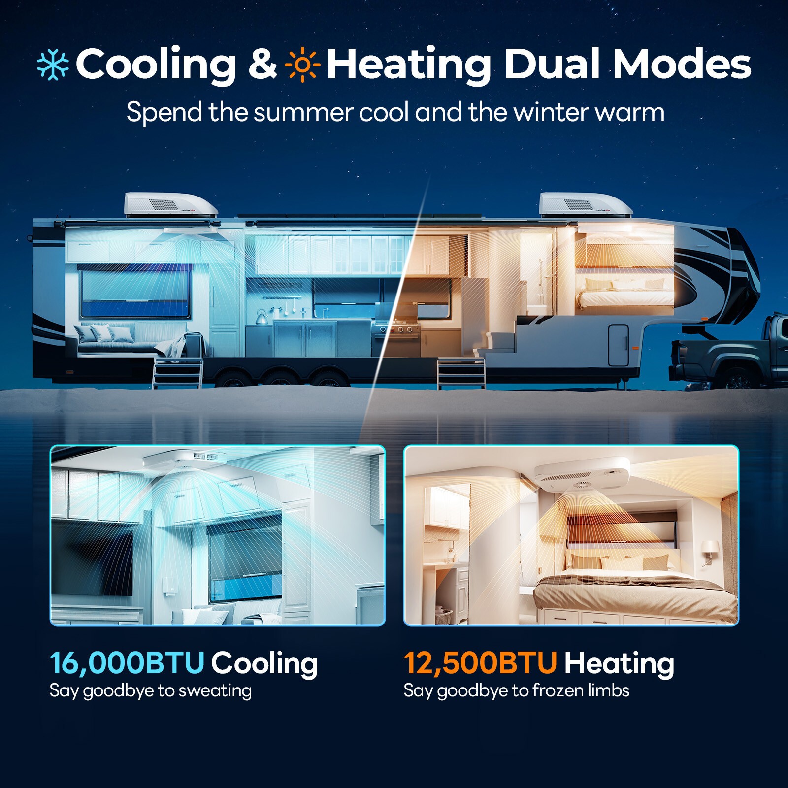 16K BTU RV Air Conditioner with Heat Pump Non-ducted AC Unit WIFI & App Control