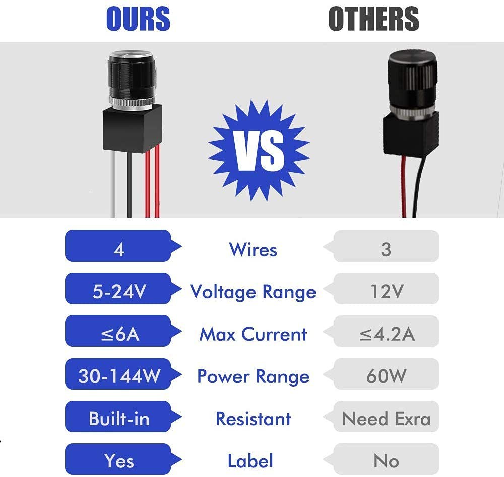 12 Volt Dc Dimmer Switch For Led Rv Lights Interior 524 Volts Led Ceiling Dome L