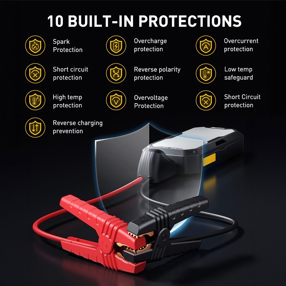 Portable Car Jump Starter,2,000A Battery Charger,SuperSafe 12V Lithium Jump Box