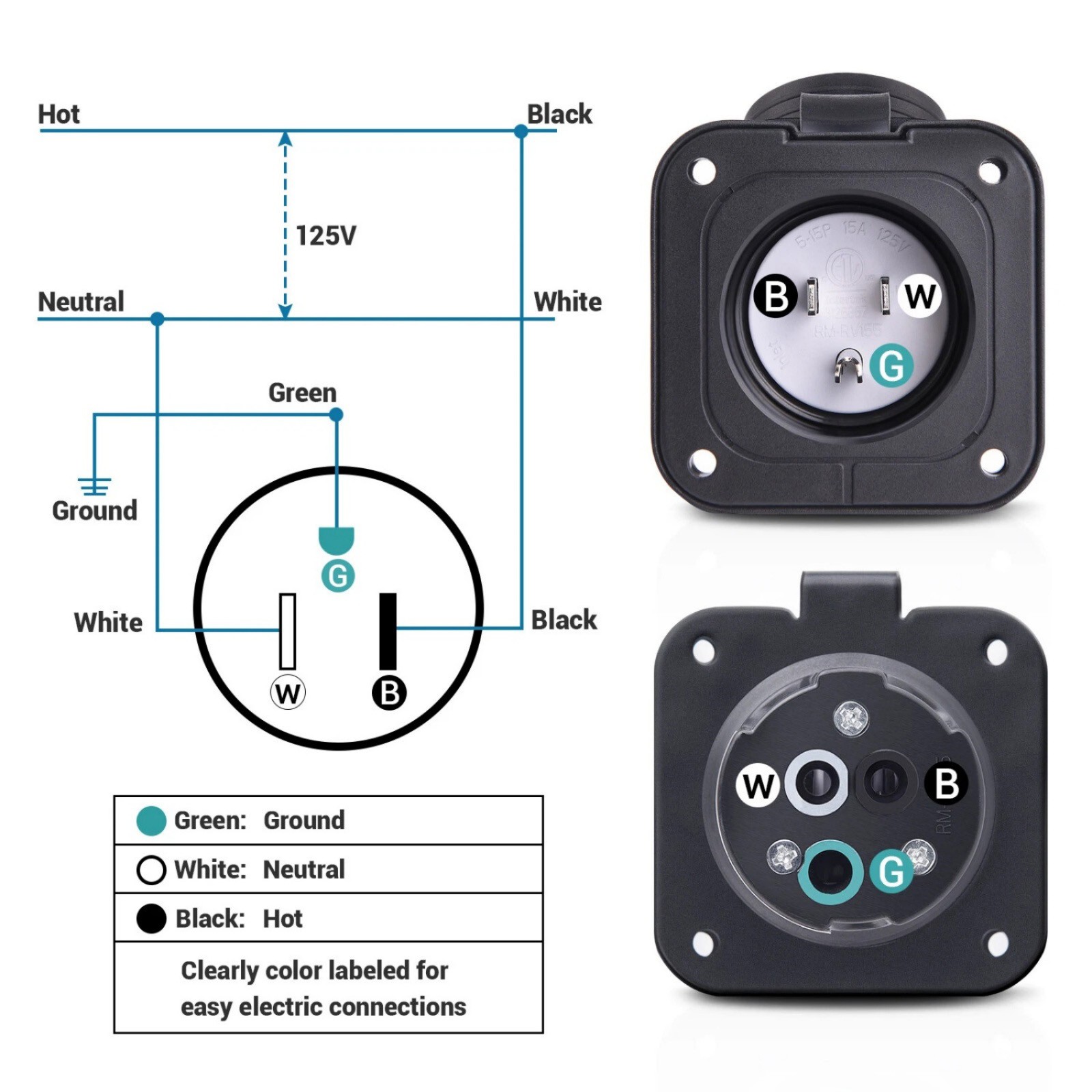 1× 15A 125V RV Power Inlet Receptacle with Waterproof Cap for Camper Marine Boat