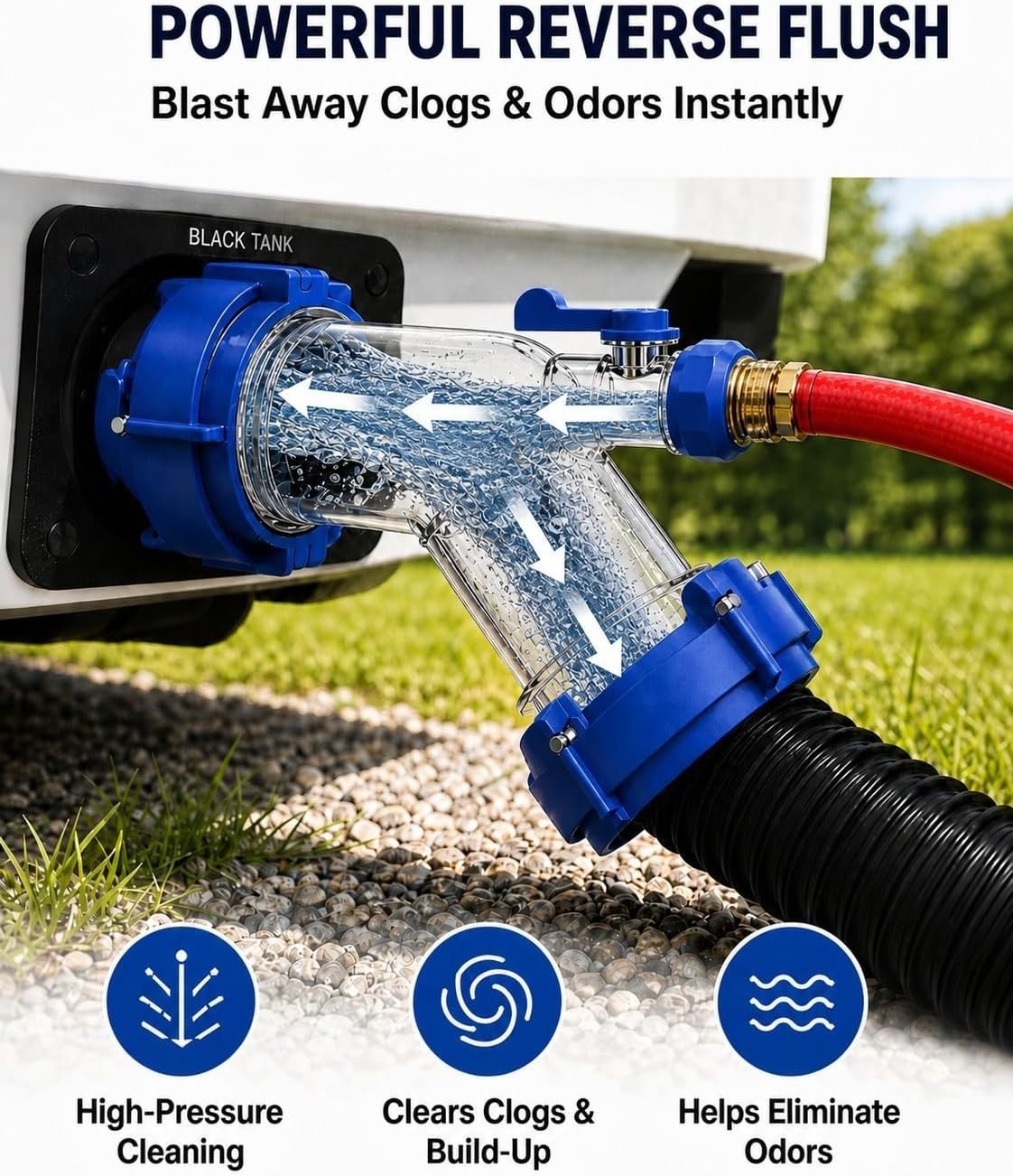 RV Tank Rinser, Clear 45 Degree RV Sewer Hose Adapter with Shut-Off Valve 3-Inch