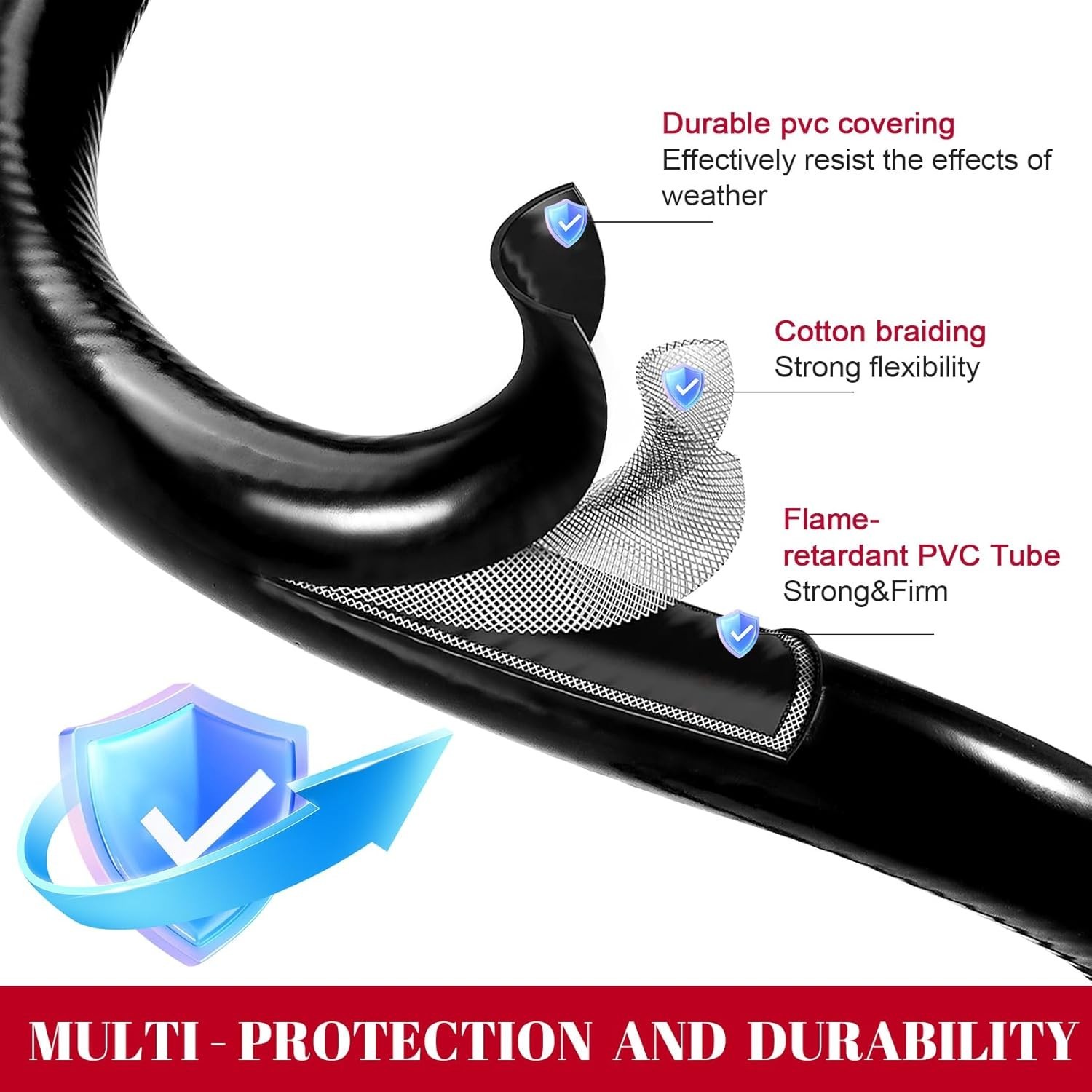 Safe 24″ RV Propane Hose for Campers – Sealing Tape Included, 2-Piece Set