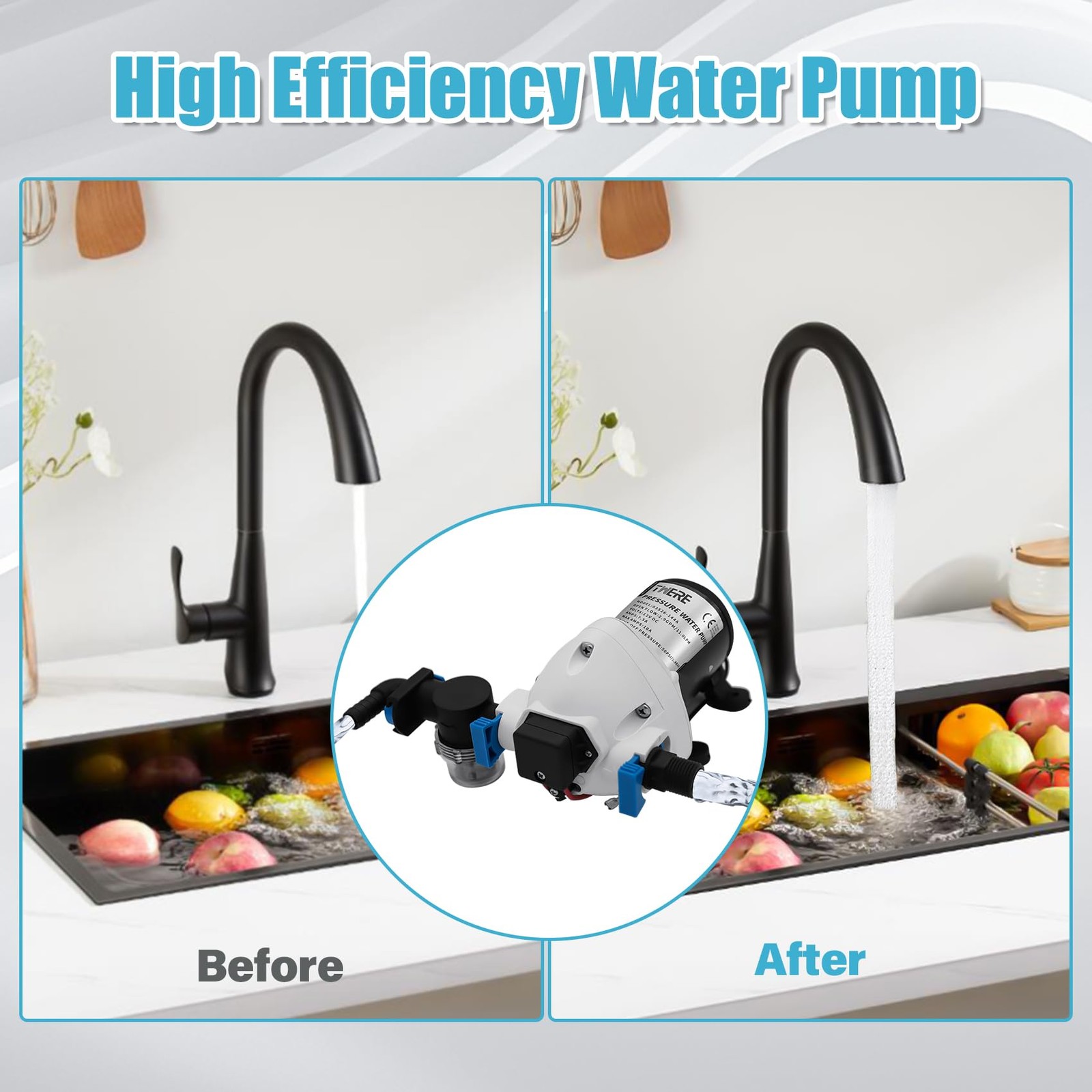 [Upgraded Version] R3526144D RV Water Pump,3 GPM 12V DC 50 PSI Triplex White