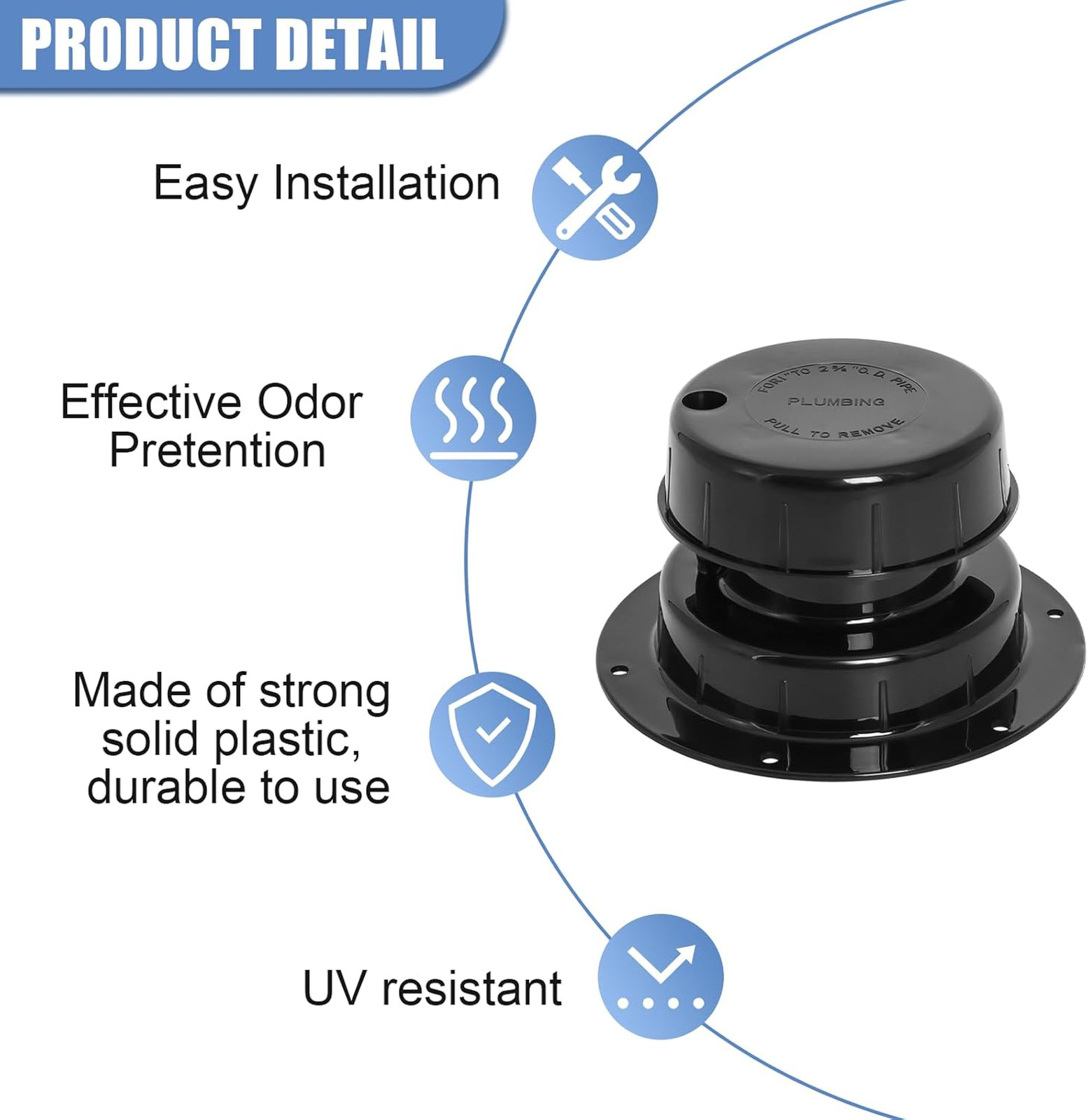 RV Plumbing Vent Caps, UV-Resistant Plastic, 1-2 3/8 Inch Pipe, Black, 2 Pack