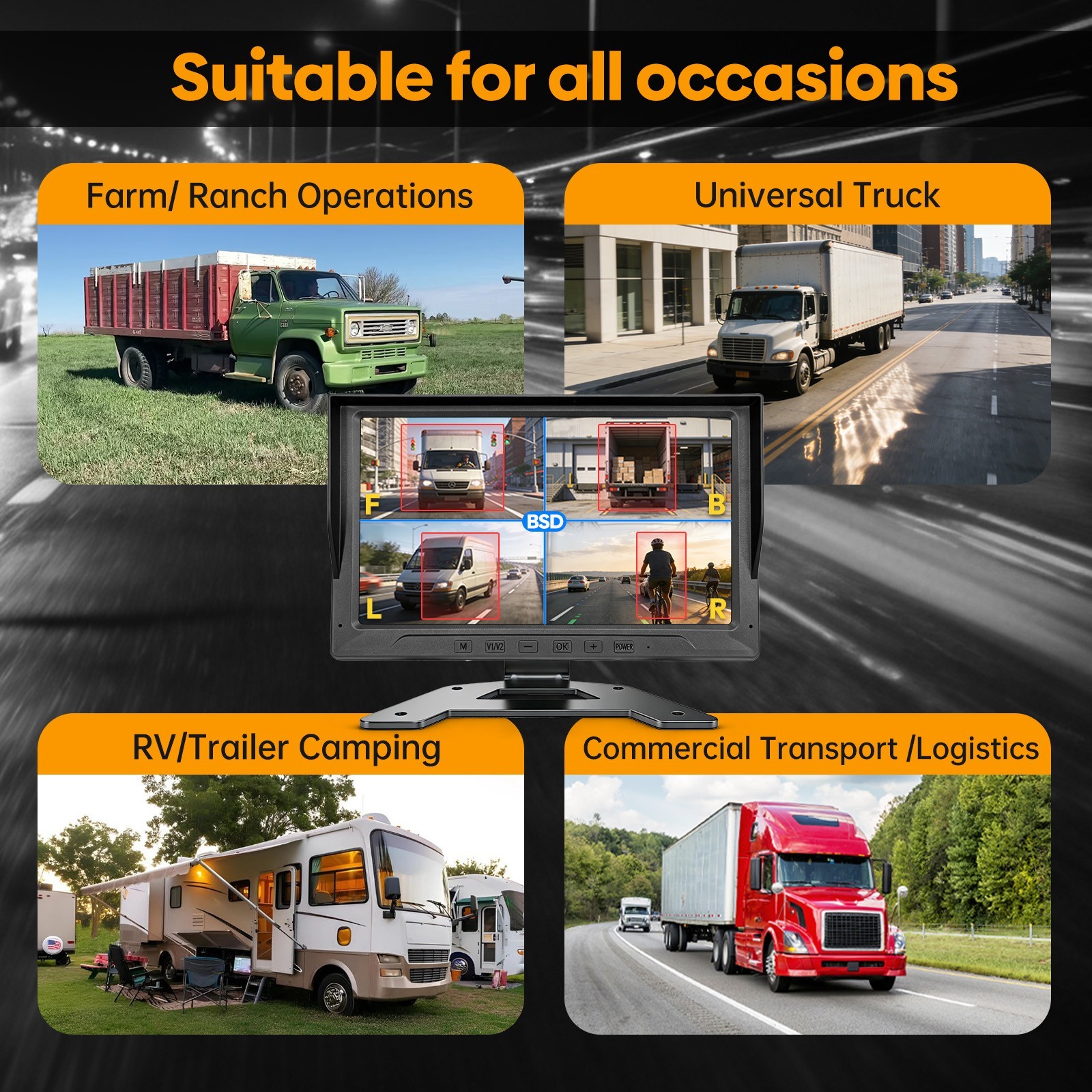 Quad RV Backup Camera System: 10.1″ Monitor 1080P Wired Rear View ADAS For Truck