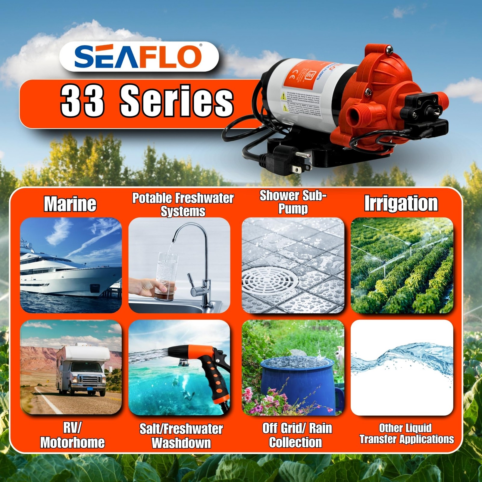 SEAFLO 33 Series Water 110V AC Pressure Pump – 115V AC, 45 PSI, Black, White