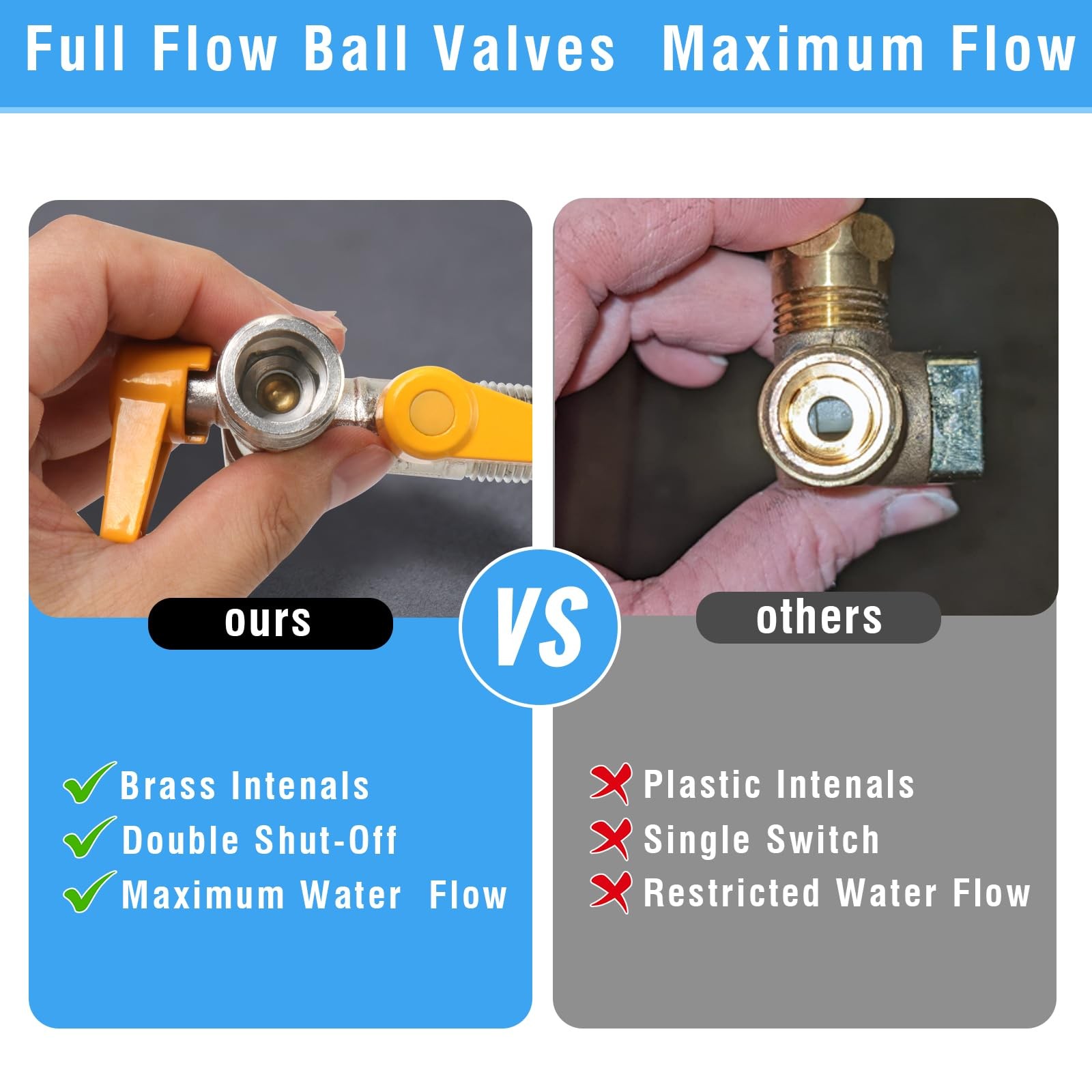 Full-Flow RV Winterizing Kit,RV 3-Way By-Pass Valve Kit