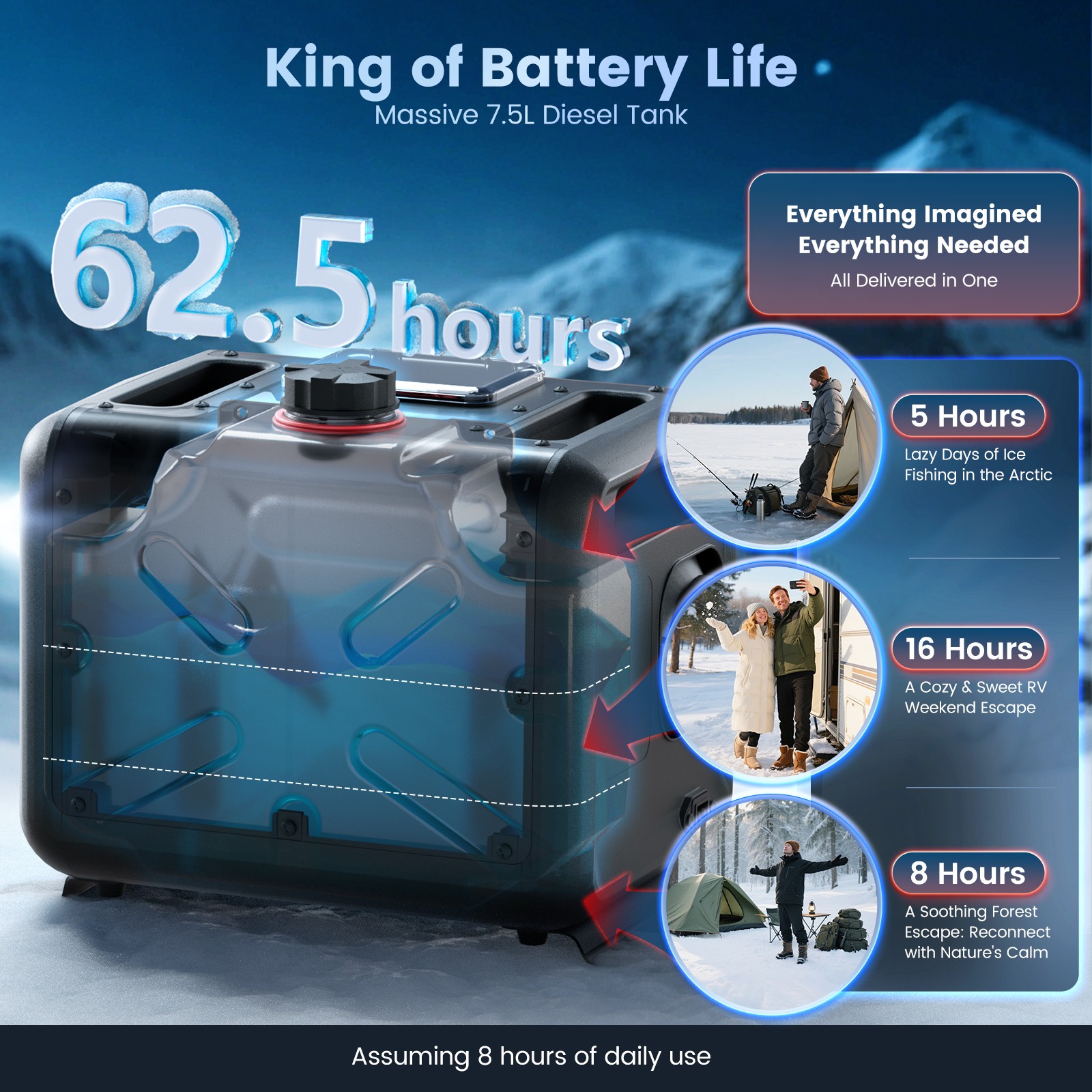 Hcalory TB-MAX Bluetooth 8KW Diesel Air Heater 7.5L 110V 12V/24V for RV Van Boat