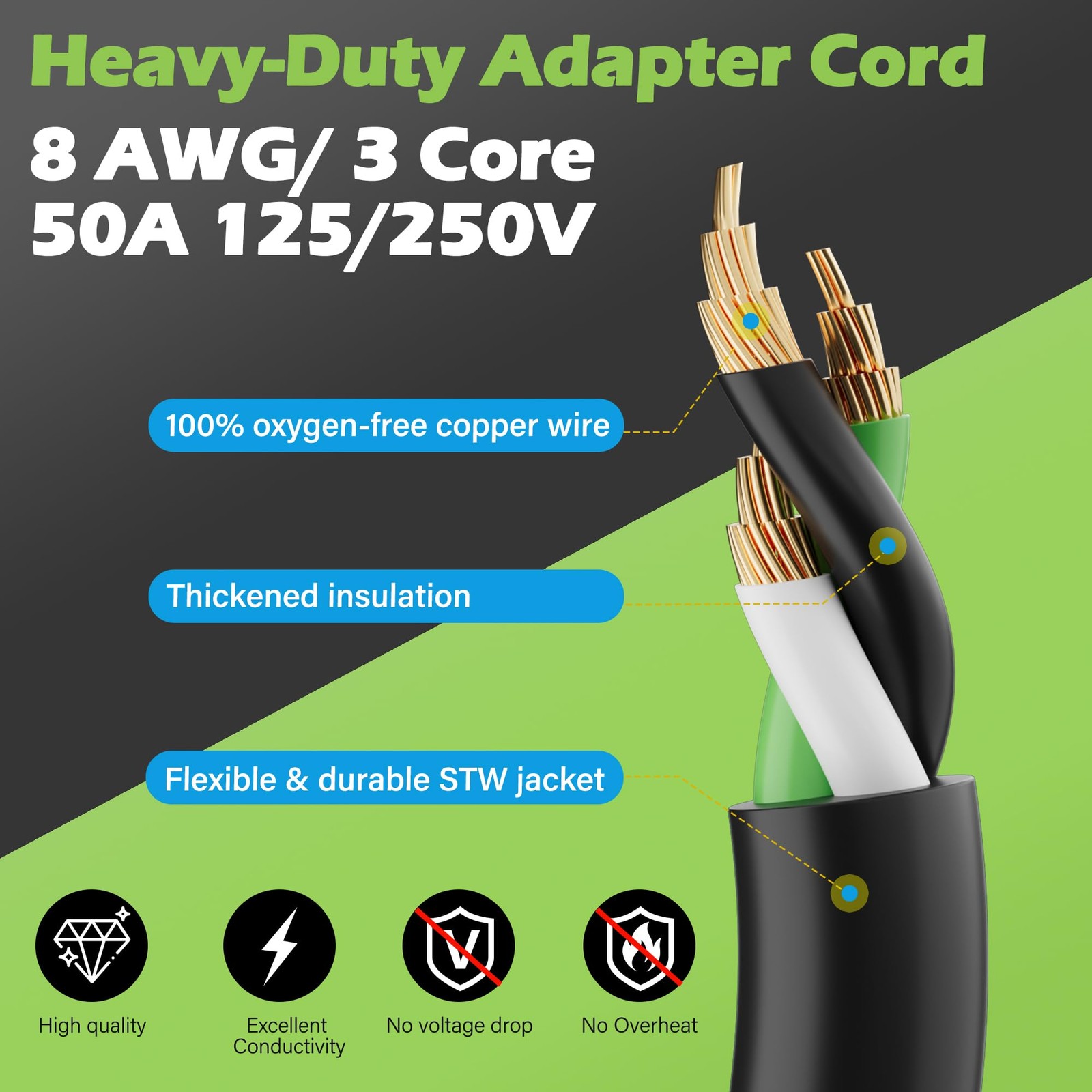 Elecan 50 Amp Welder Plug Adapter NEMA 14-50P Male to 6-50R