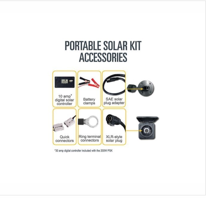Solar Kit; Portable Solar Kit; 200 Watt/ 11.2 Amp; 30 Amp Digital Solar Control