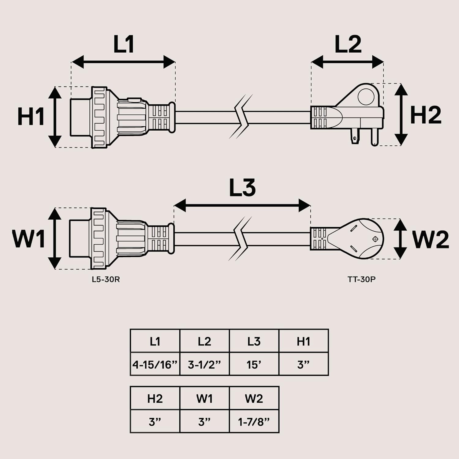 True Mods 15 ft 125V 30 Amp RV Shore Power Extension Cord [NEMA TT-30P L5-30R]