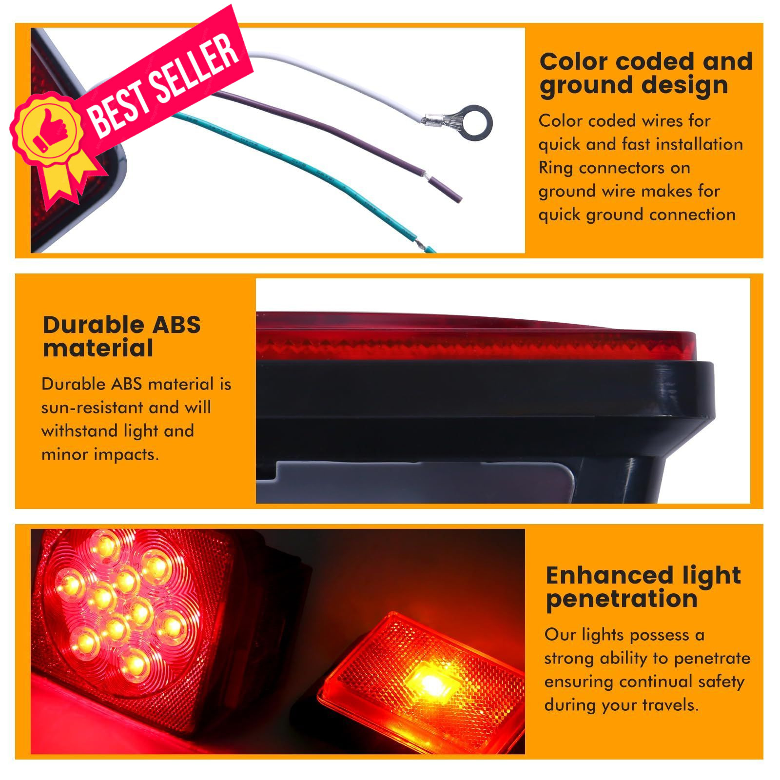 MAXXHAUL 70205 Trailer Light Kit – 12V ‎12 x 11.3 x 3.7 inches, 12 watts, Red
