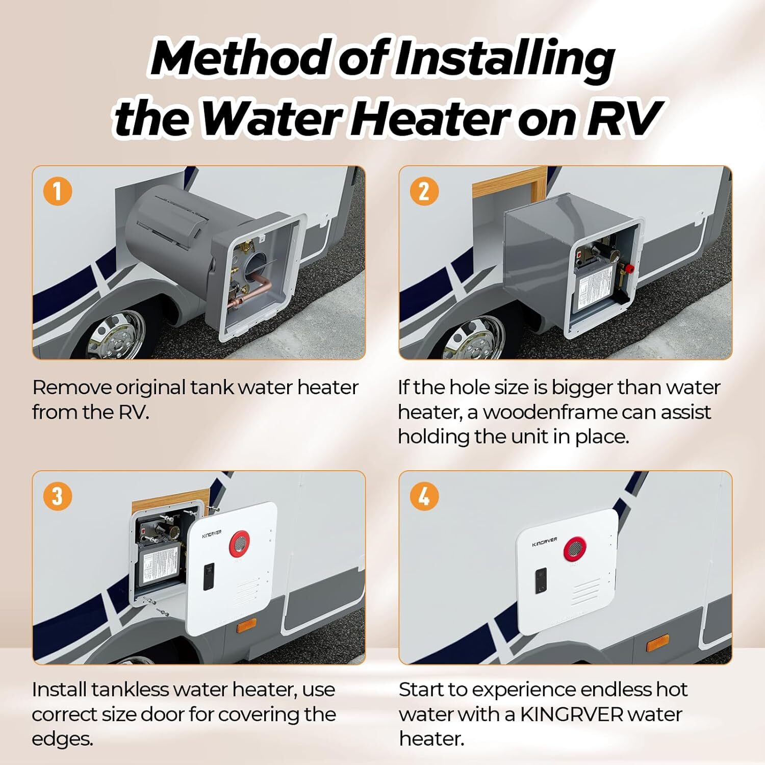 KINGRVER 18×18 inches White Door RV Water Heater For Suburban 10/12 Gallon