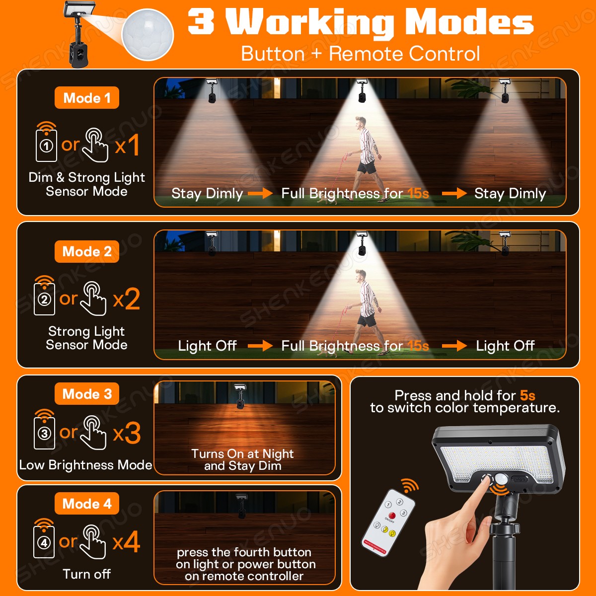 IR Remote Control Interior &Exterior RV 92 LED Camper Awning solar Sensor light