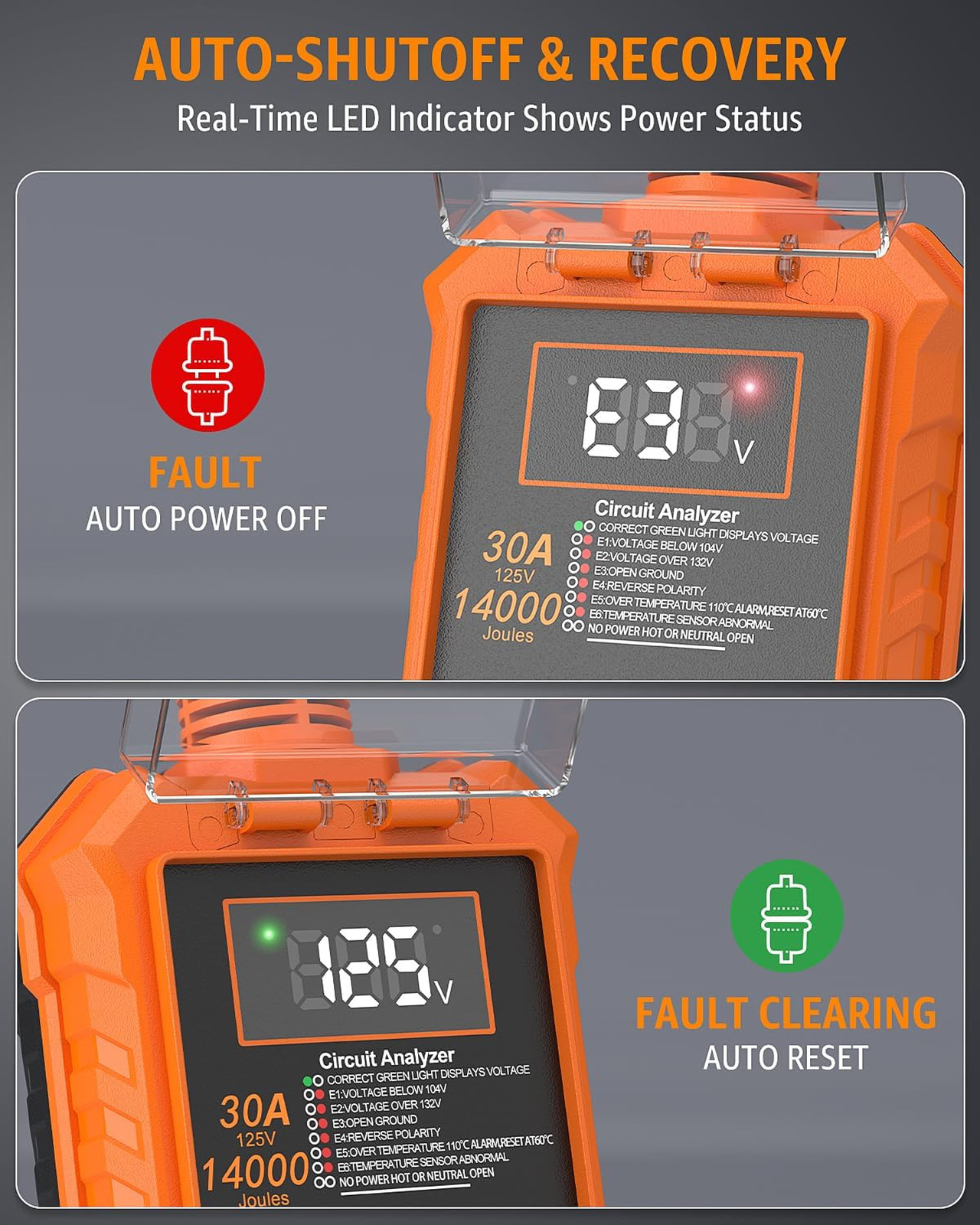 30 Amp RV Surge Protector with Smart LED Display Circuit Analyzer Waterproof