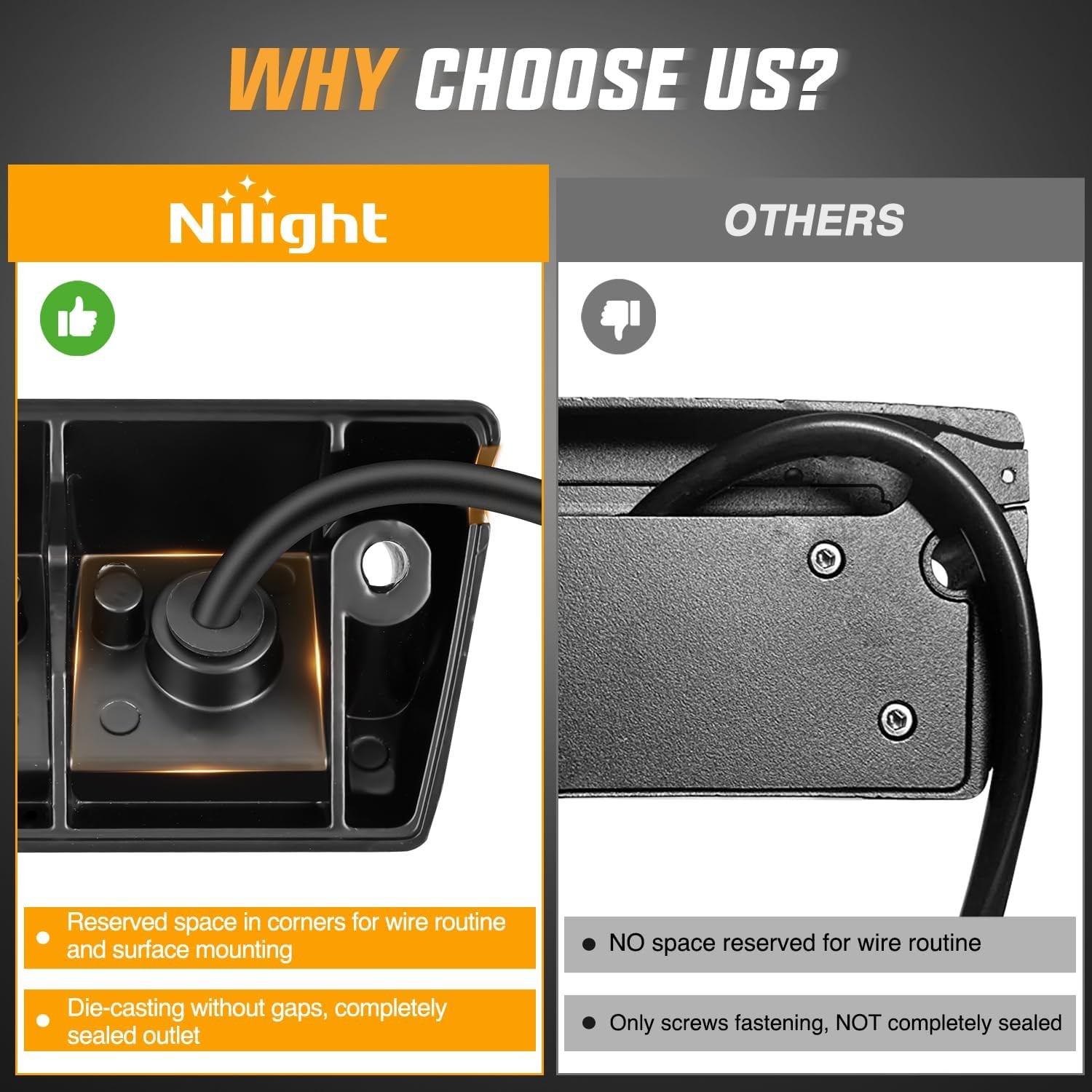 Nilight RV Exterior Lights 13 Inch Porch Light 1PC Amber Beam 12V 24V LED Scene