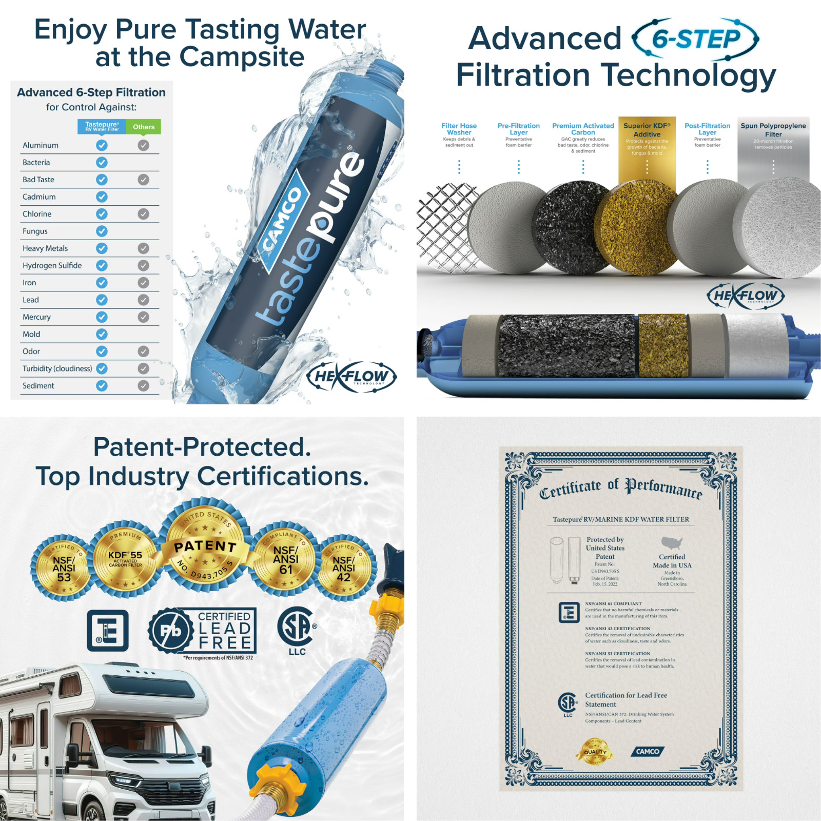 Camco TastePURE RV Water Filter 2-Pack Inline Hose Filter NSF Lead-Free 40045