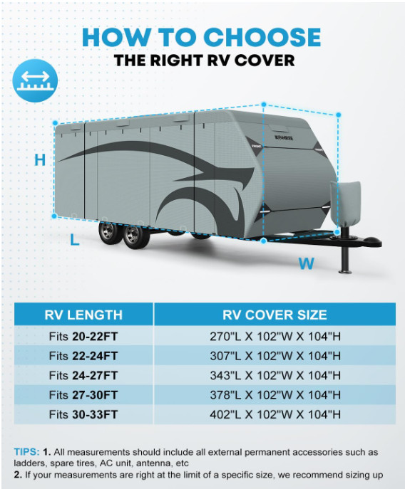 Travel Trailer Cover 30-33 ft with 8 Enlarged Vents, Sturdy & Waterproof & Anti-