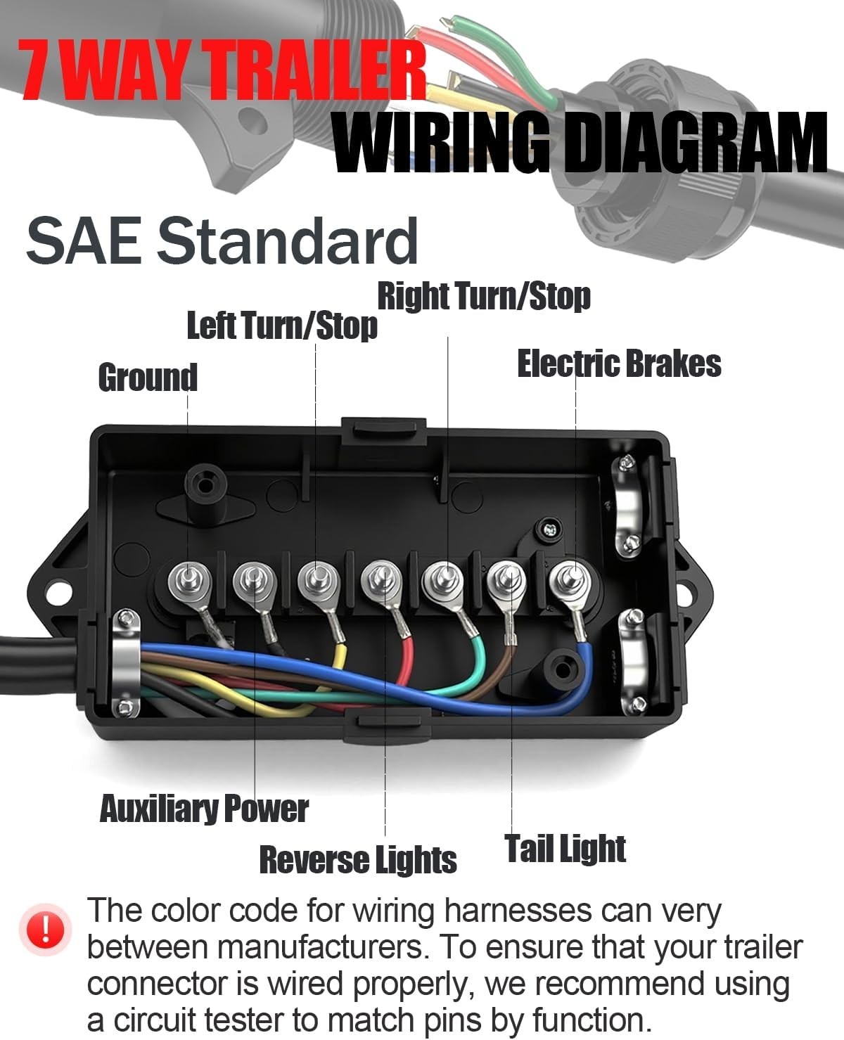 7-Pin Waterproof Junction Box with Quick Identification for RV & Trailer Wiring