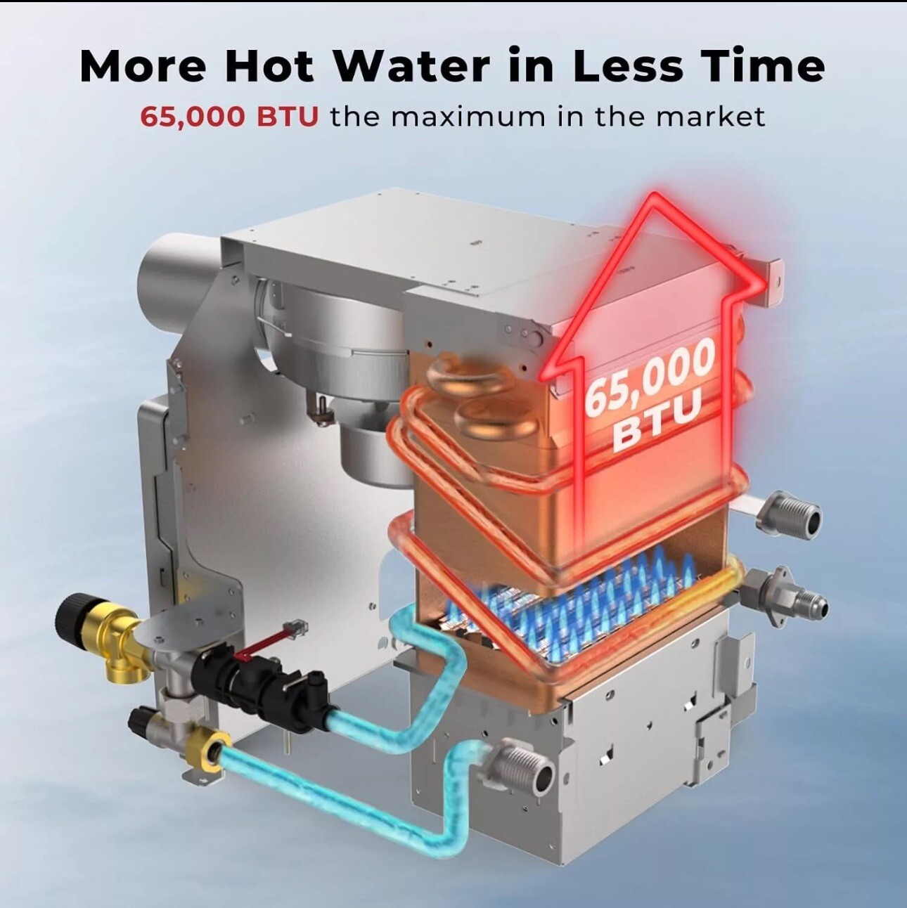 Camplux RV Tankless Water Heater Propane Gas On-Demand Hot Water for Whole House