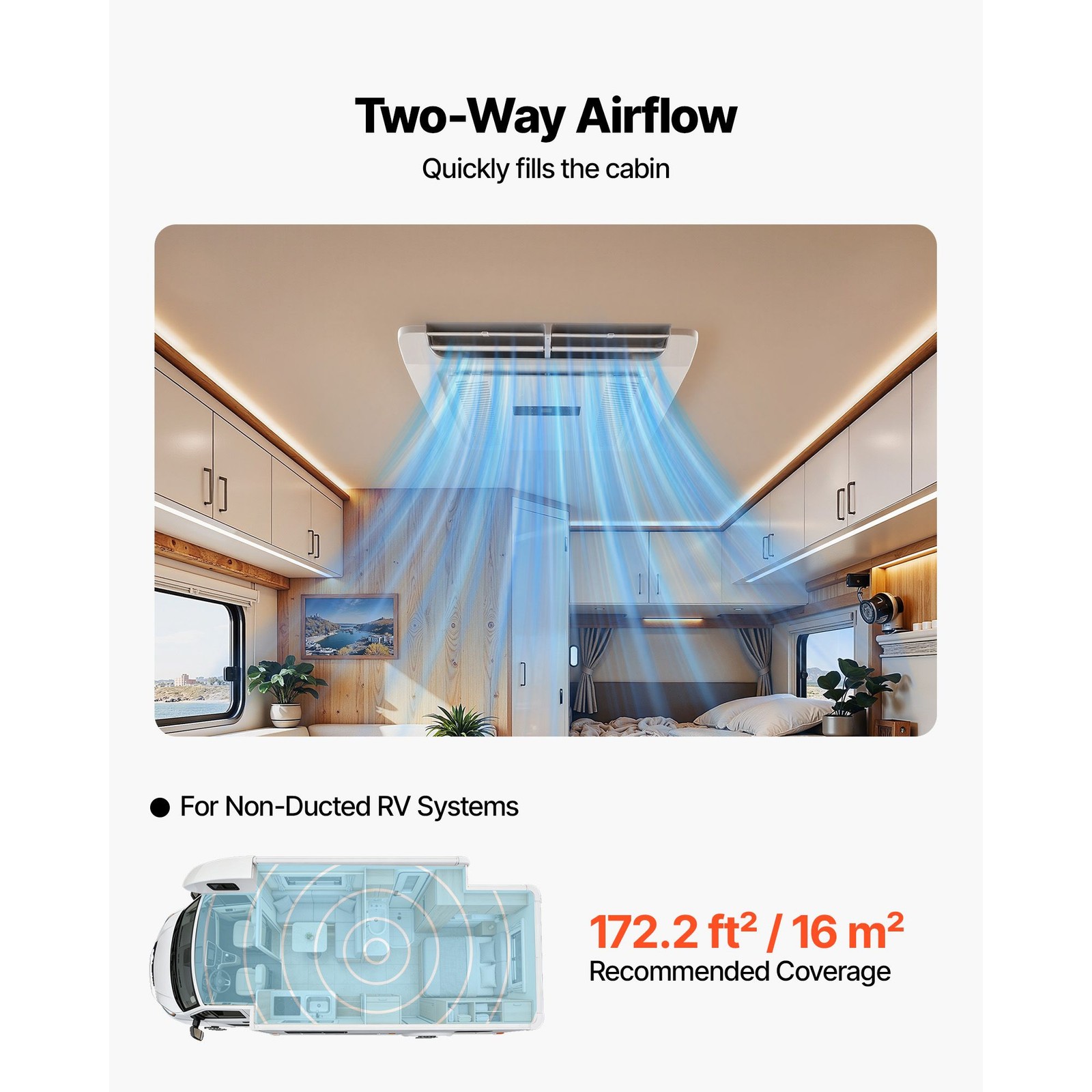 15000 BTU RV Air Conditioner 120V Rooftop Heat Pump White