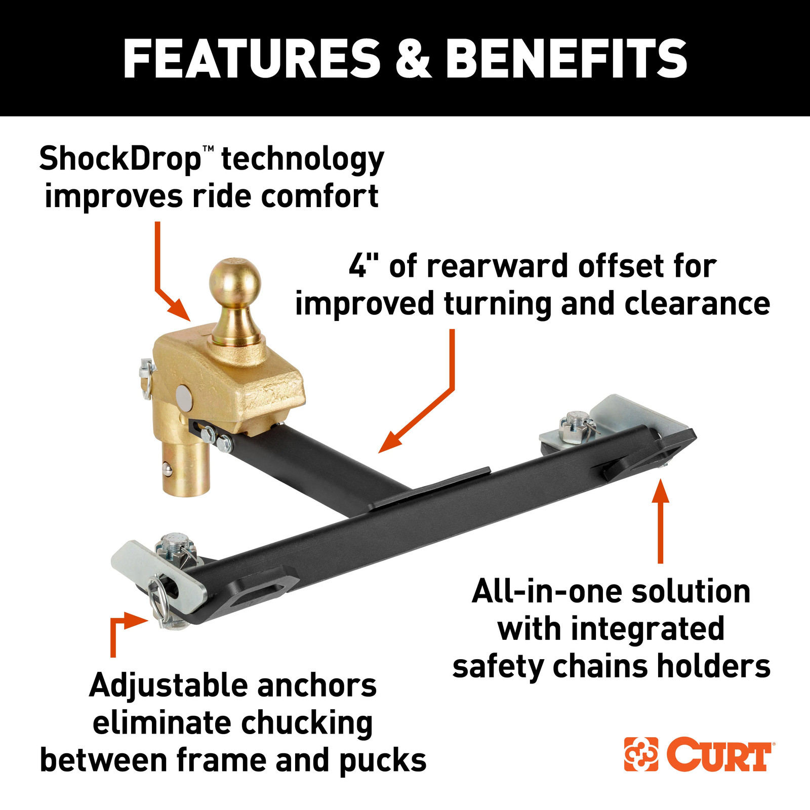 CURT Rockerball Gooseneck Hitch Ball Multi Fit OEM Puck System – 4in Offset