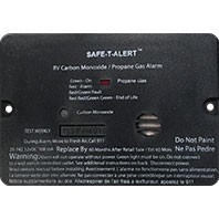 MTI Industry 25-742-BL Carbon Monoxide/Propane Leak Detector