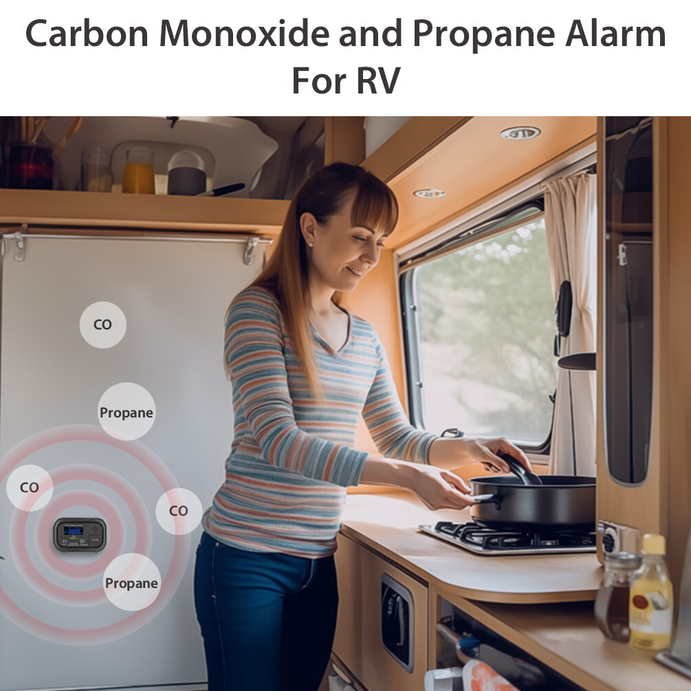 Digital RV Carbon Monoxide & Propane Dual Gas Alarm – Hard-Wired DC 12V, LCD