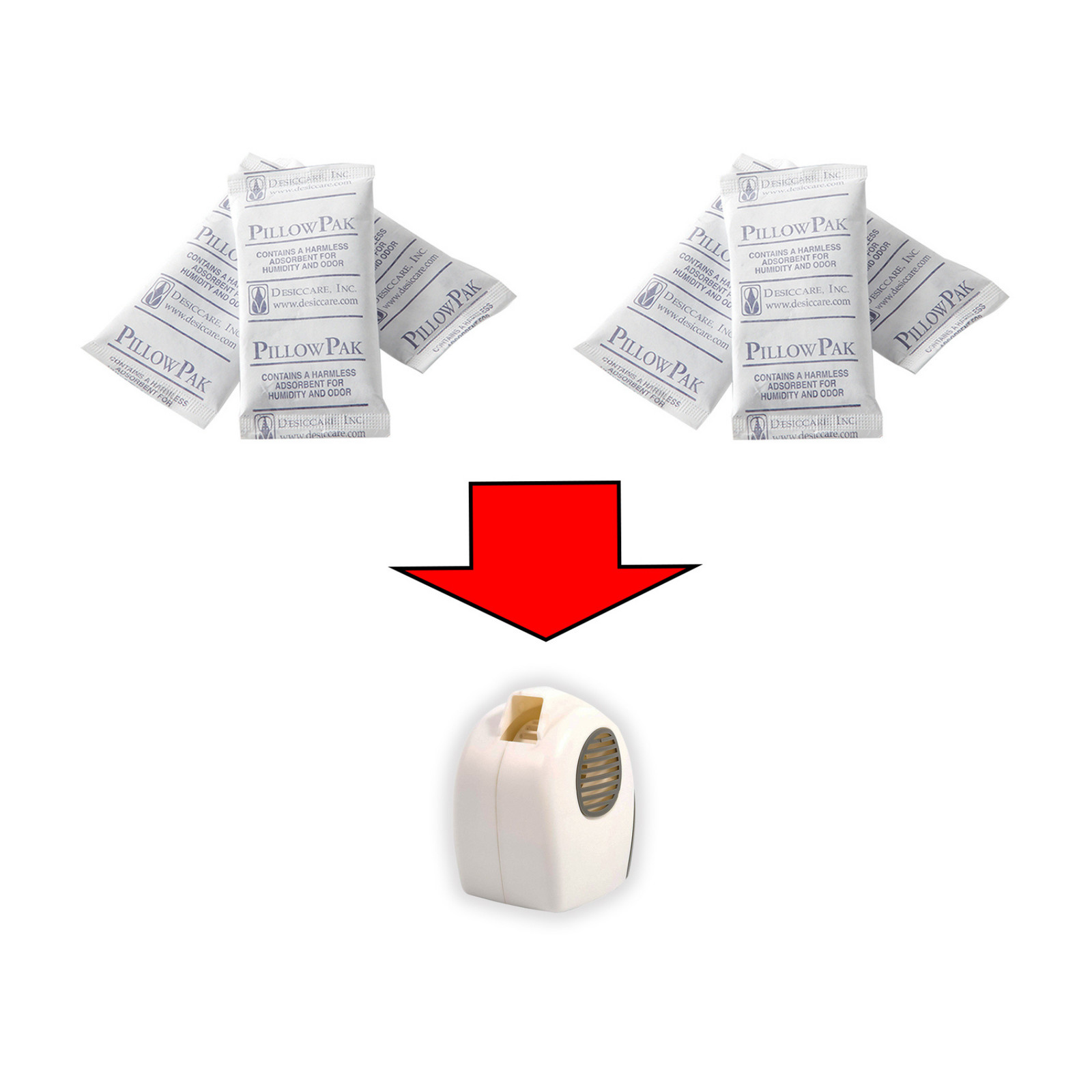 Camco Fridge Airator Replacement Charcoal Packs 6 Filter Elements (=2 pks)