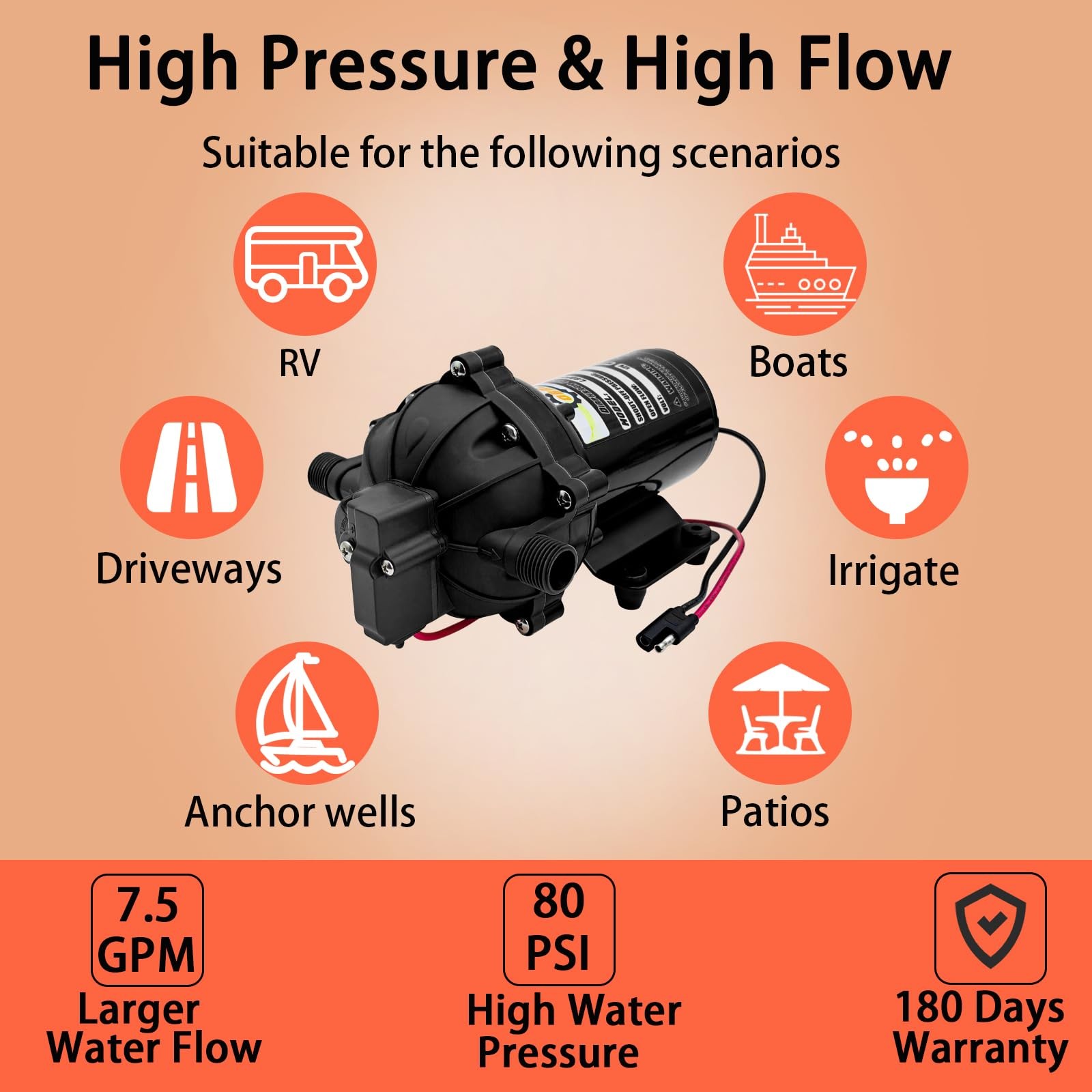 80PSI 7.5 GPM Marine Washdown Pump Kit – 12V Self-Priming Water Black