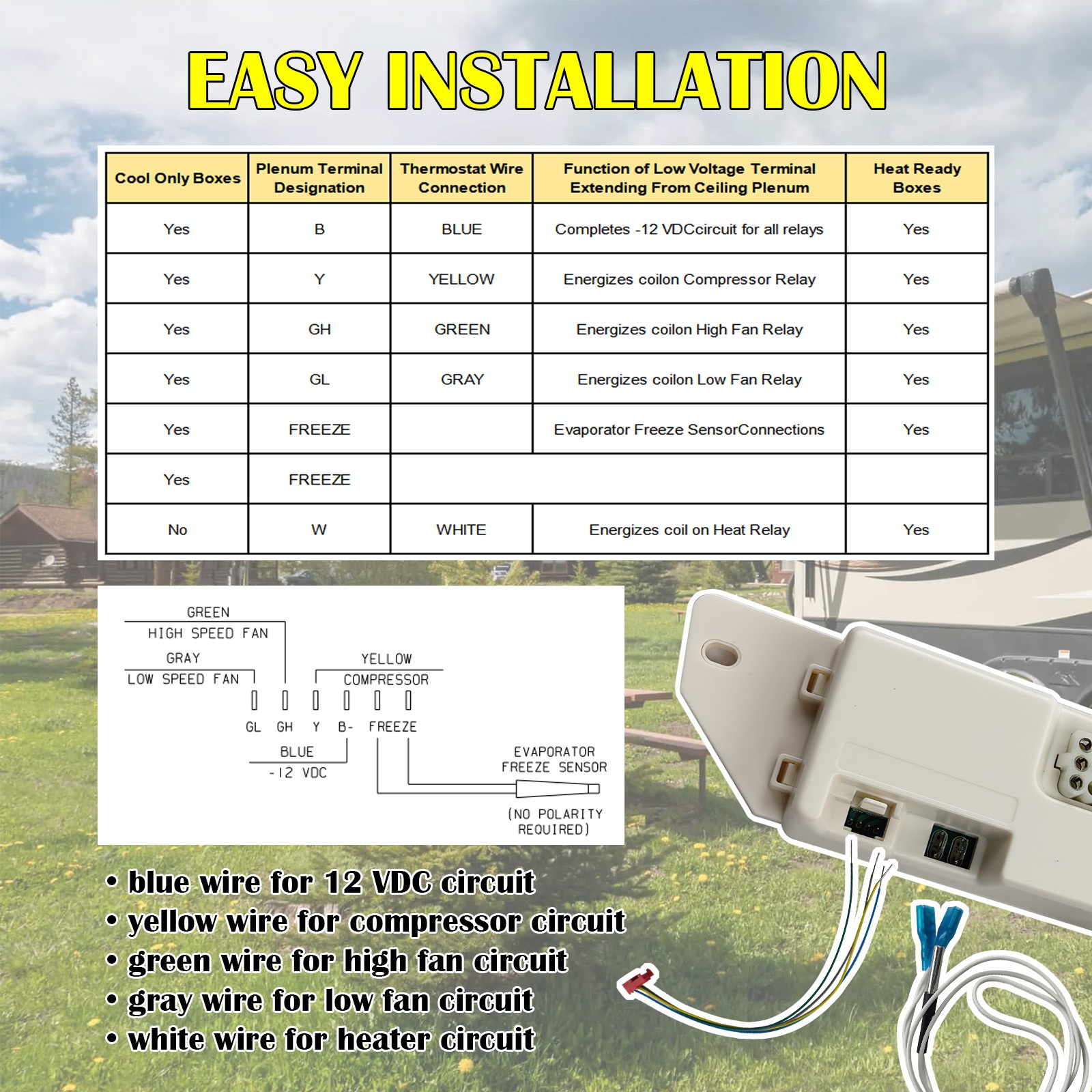 NEW Coleman-Cool Only Control Package for Non-Ducted Ceiling Configuration