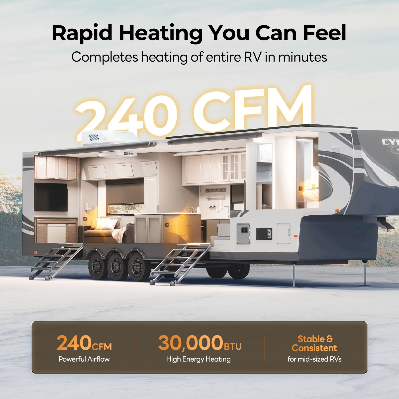 【99% NEW】RV Rooftop AC Unit 15,000 BTU with Heat Strip RV Air Conditioner 115V