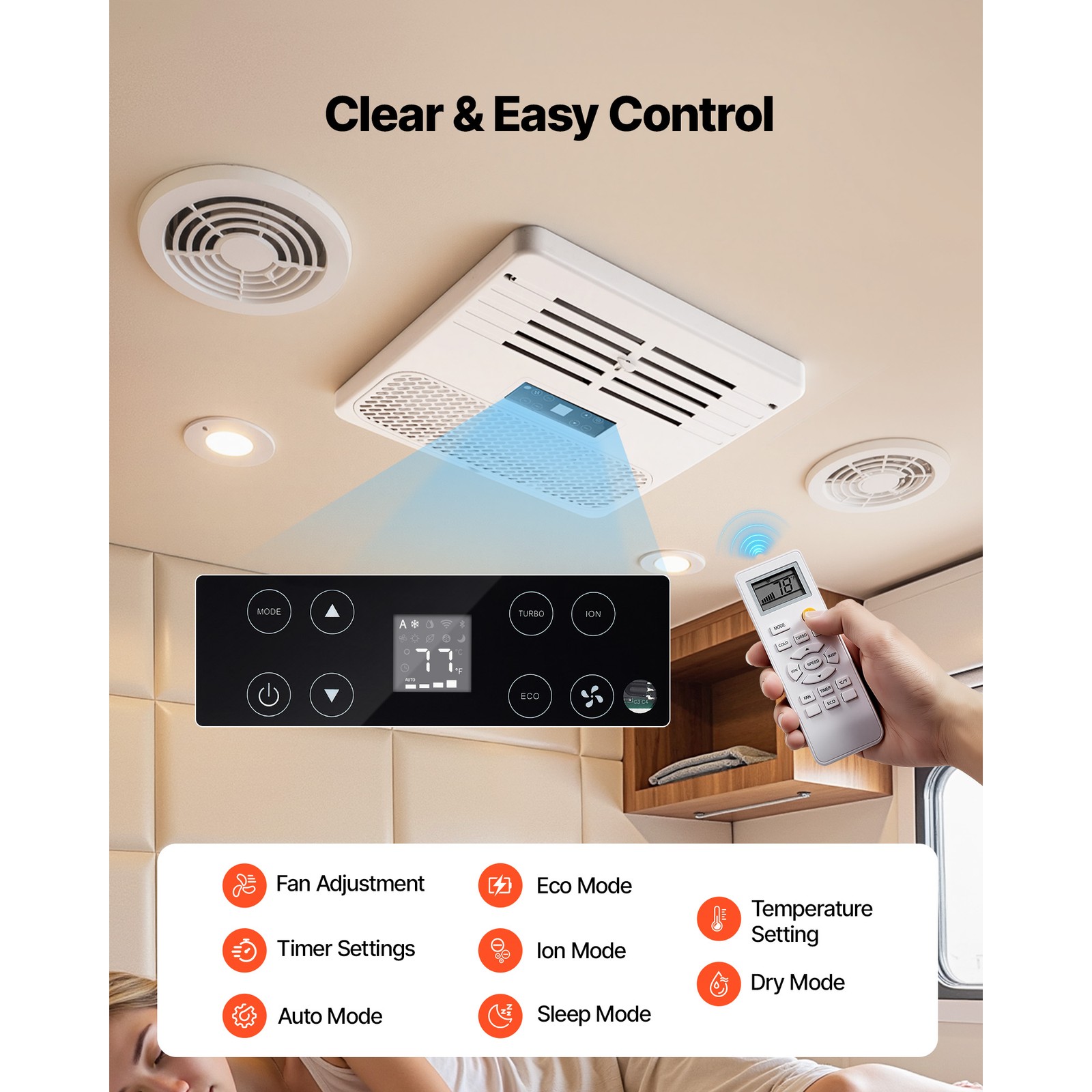 Uimoso Rooftop Air Conditioner 13500 BTU with Ducted Design and Remote Control
