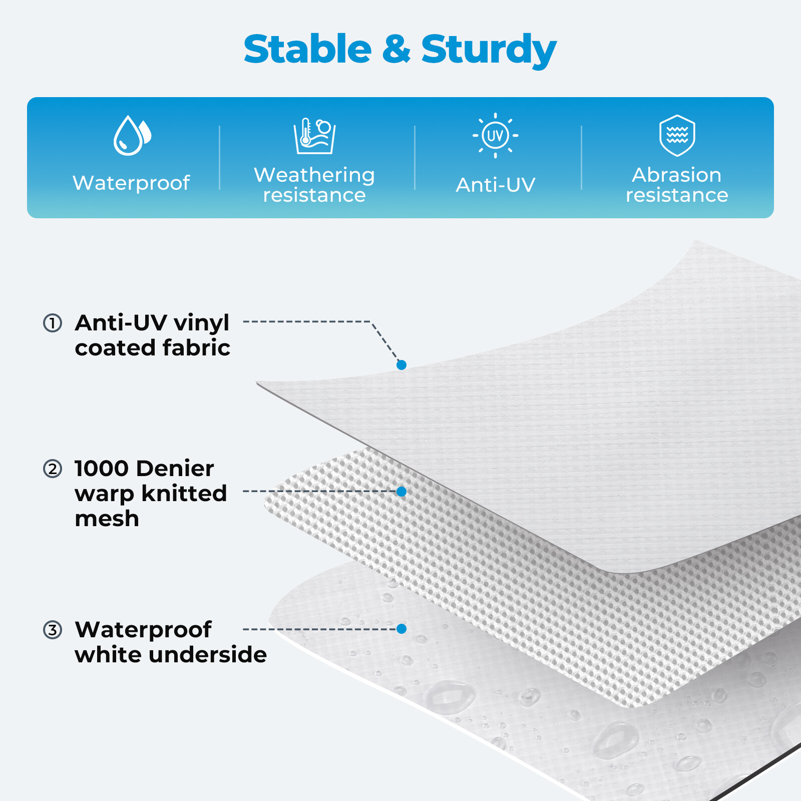 Weatherproof RV Awning Fabric 15-20 FT For RV Camper Trailer Replacement Vinyl