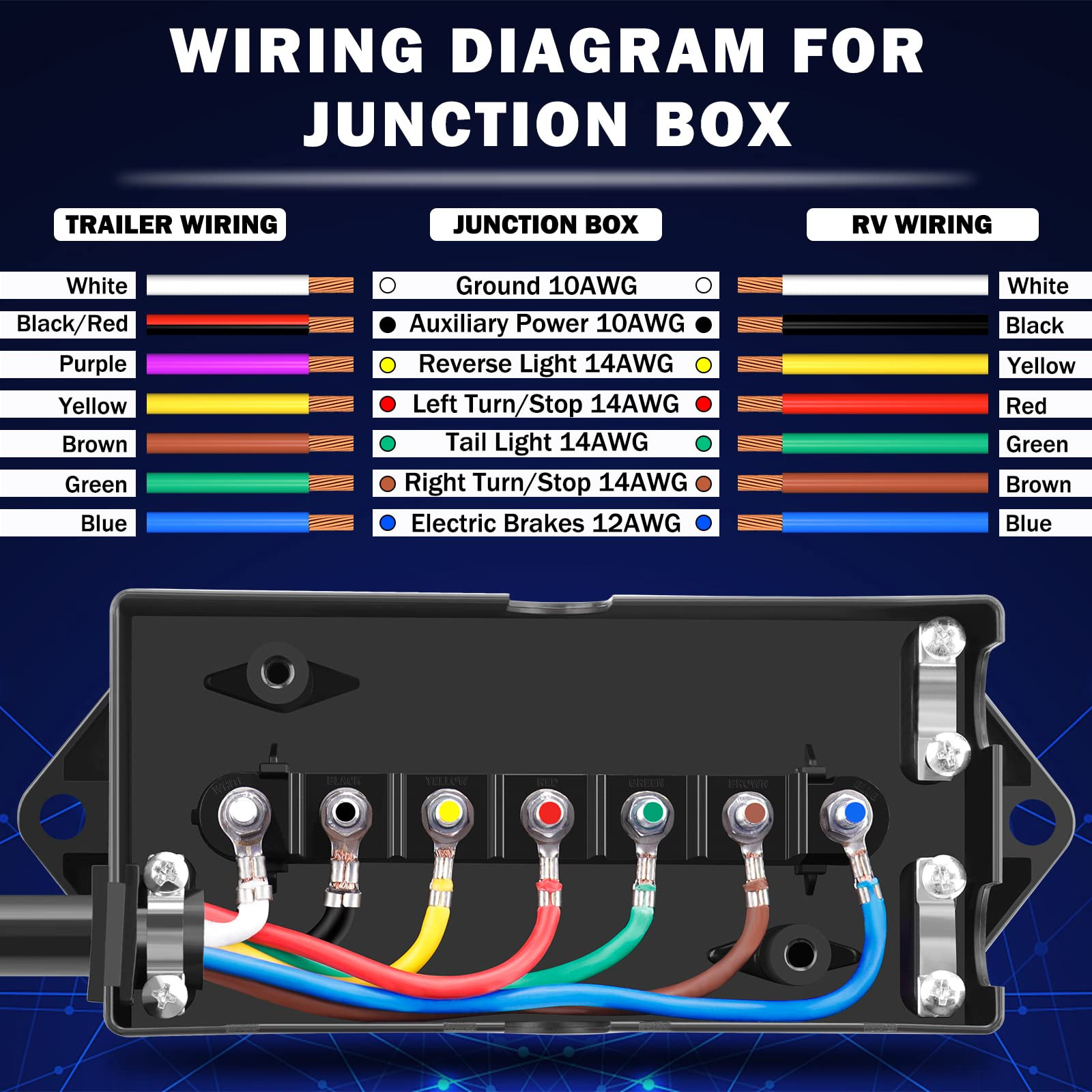 7 Way Trailer Cord and 7 Gang Junction Box Kit with 12V Breakaway Switch
