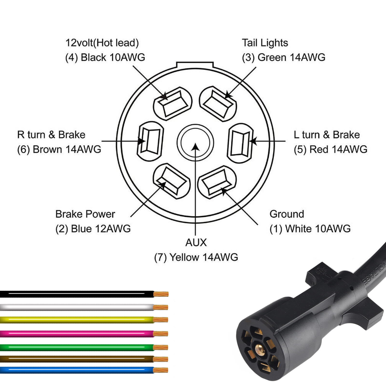 8ft Trailer Cord Heavy Duty RV 7Way Plug Inline Junction Box Wiring Harness Kit