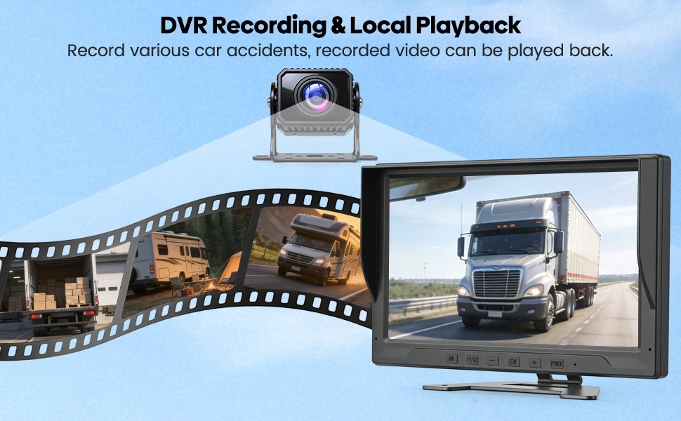 Quad RV Backup Camera System: 10.1″ Monitor 1080P Wired Rear View ADAS For Truck