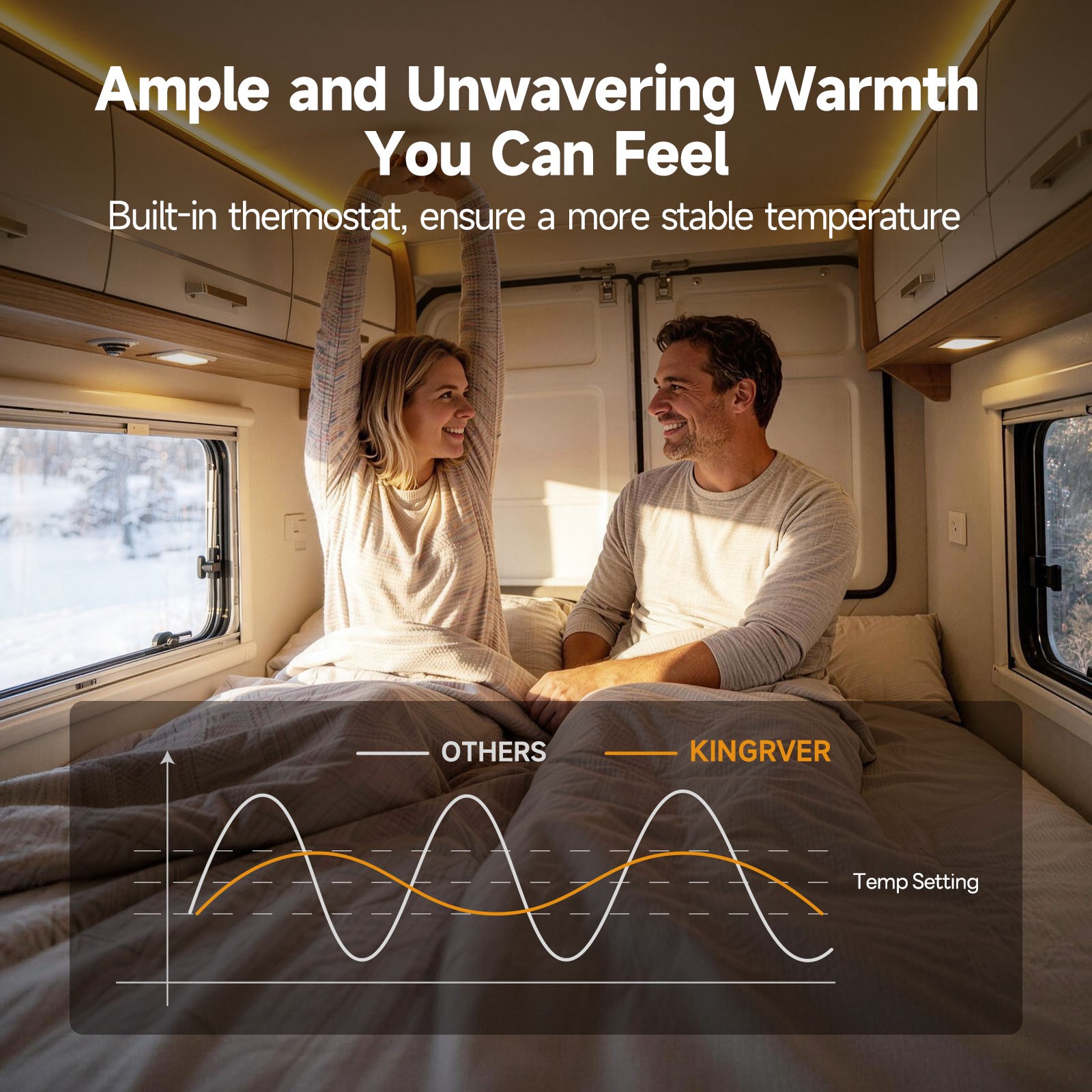 KINGRVER RV Furnace 30000 BTU Compatible Suburban Powerful Heating w/Thermostat