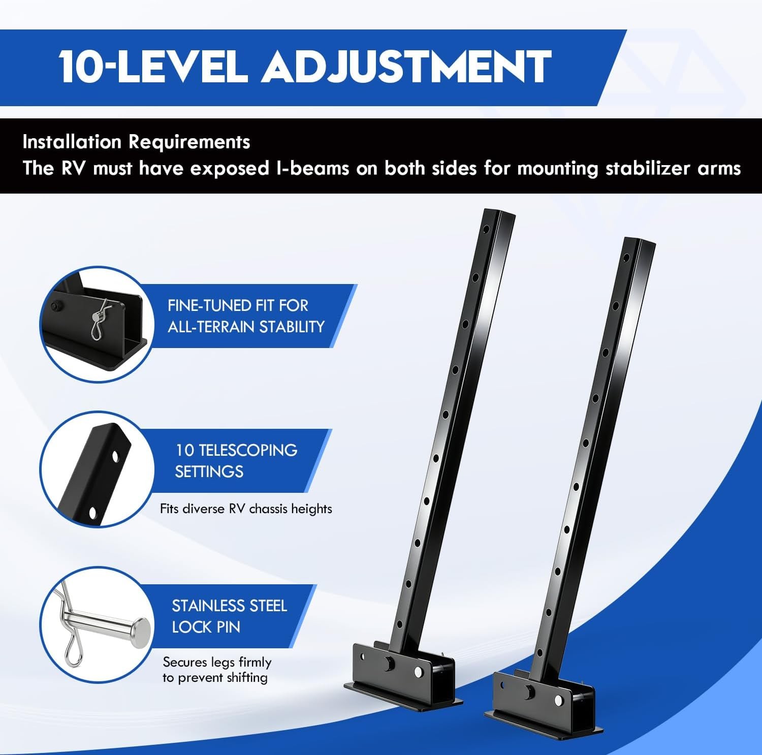 Heavy Duty RV I Beam Stabilizer 17 to 35 Adjustable Anti Wobble Black