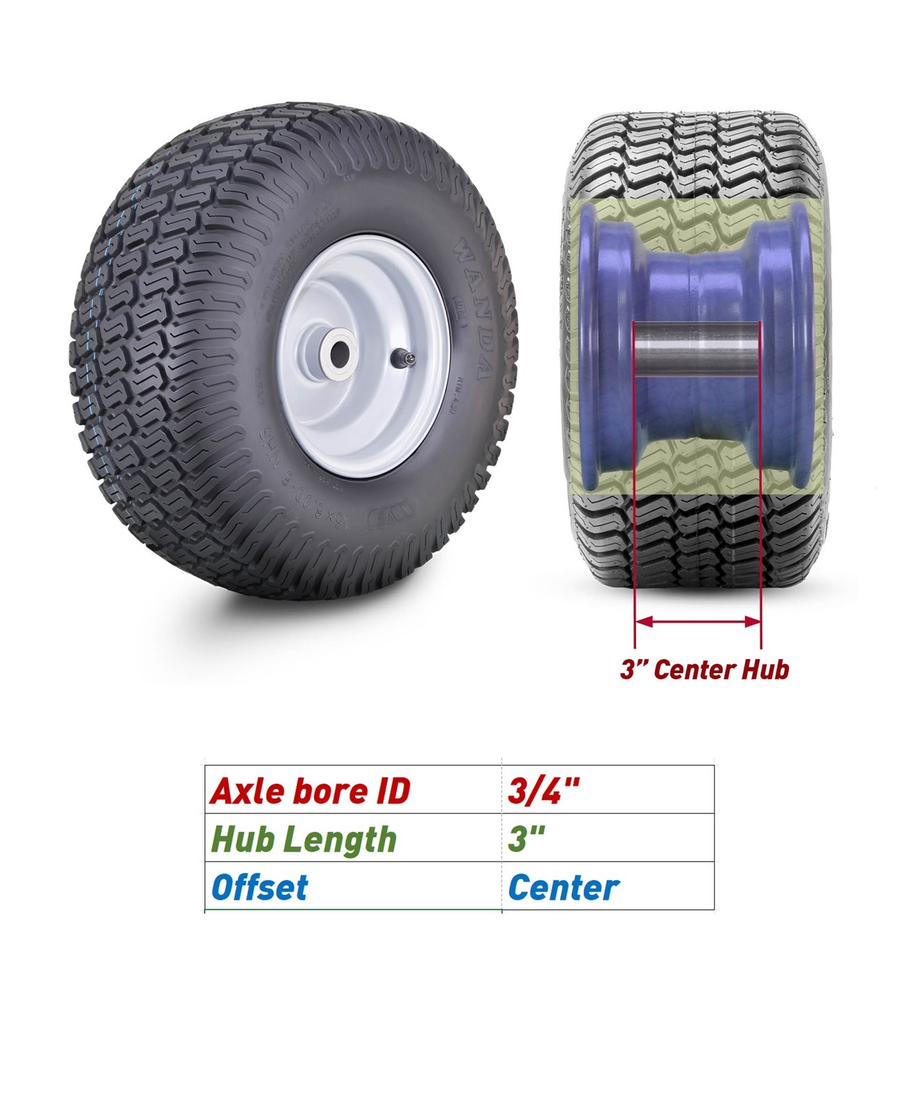 2 WANDA 13X5-6 Lawn Mower Tire w 3/4″ Bushing 3″ Center Hub Silver Wheel-13106