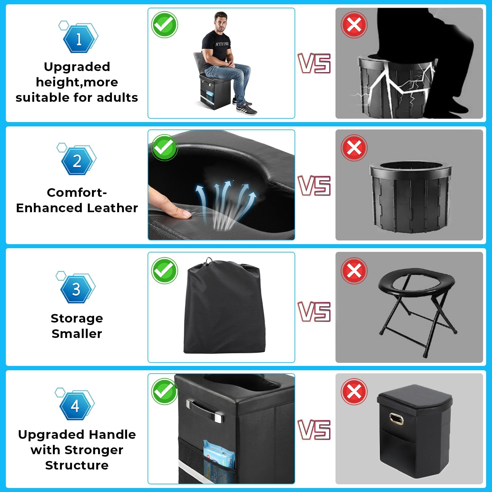 2026 Upgraded XL Portable Toilet Adults Large Camping Potty Lid Bag Tall Travel