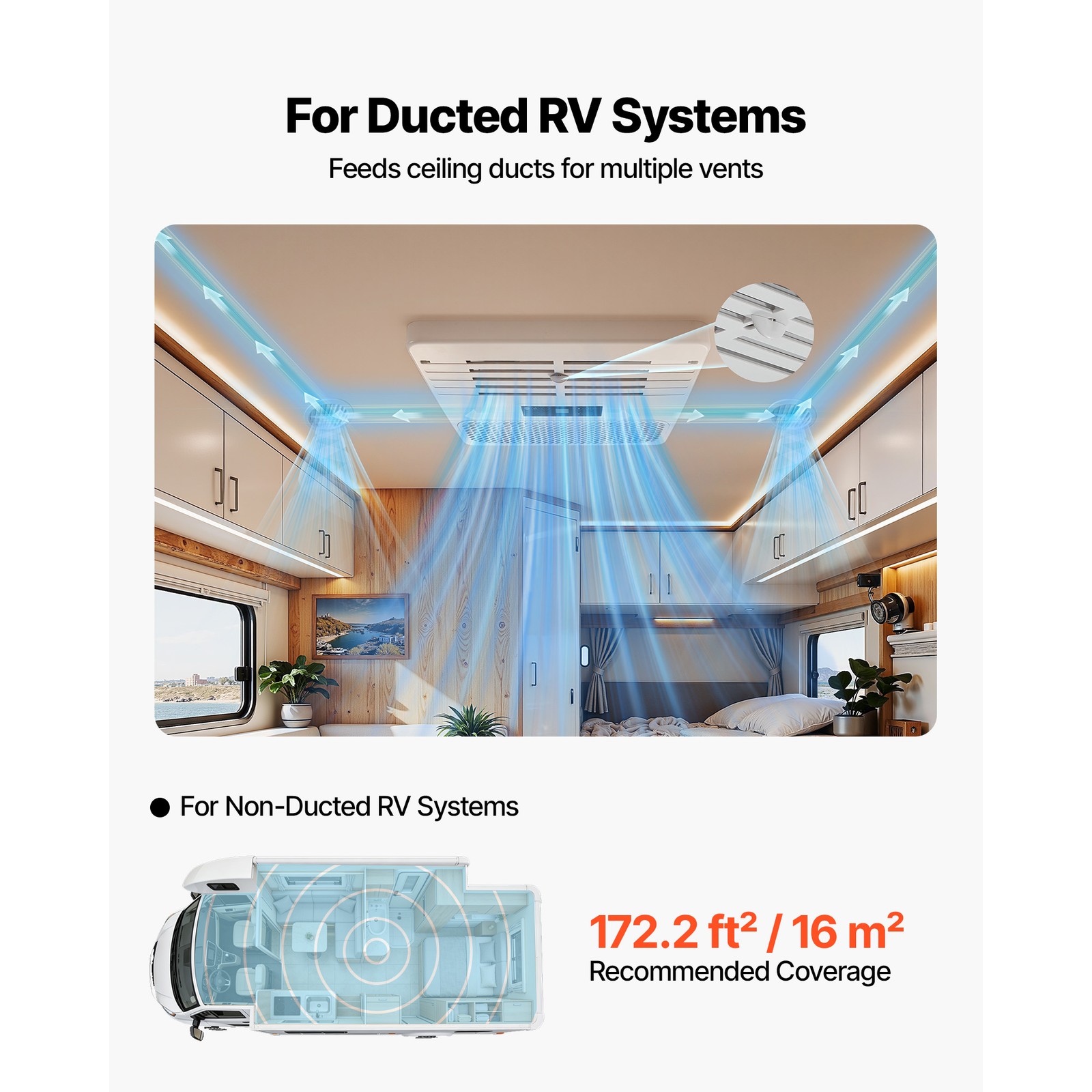 Uimoso Rooftop Air Conditioner 13500 BTU with Ducted Design and Remote Control